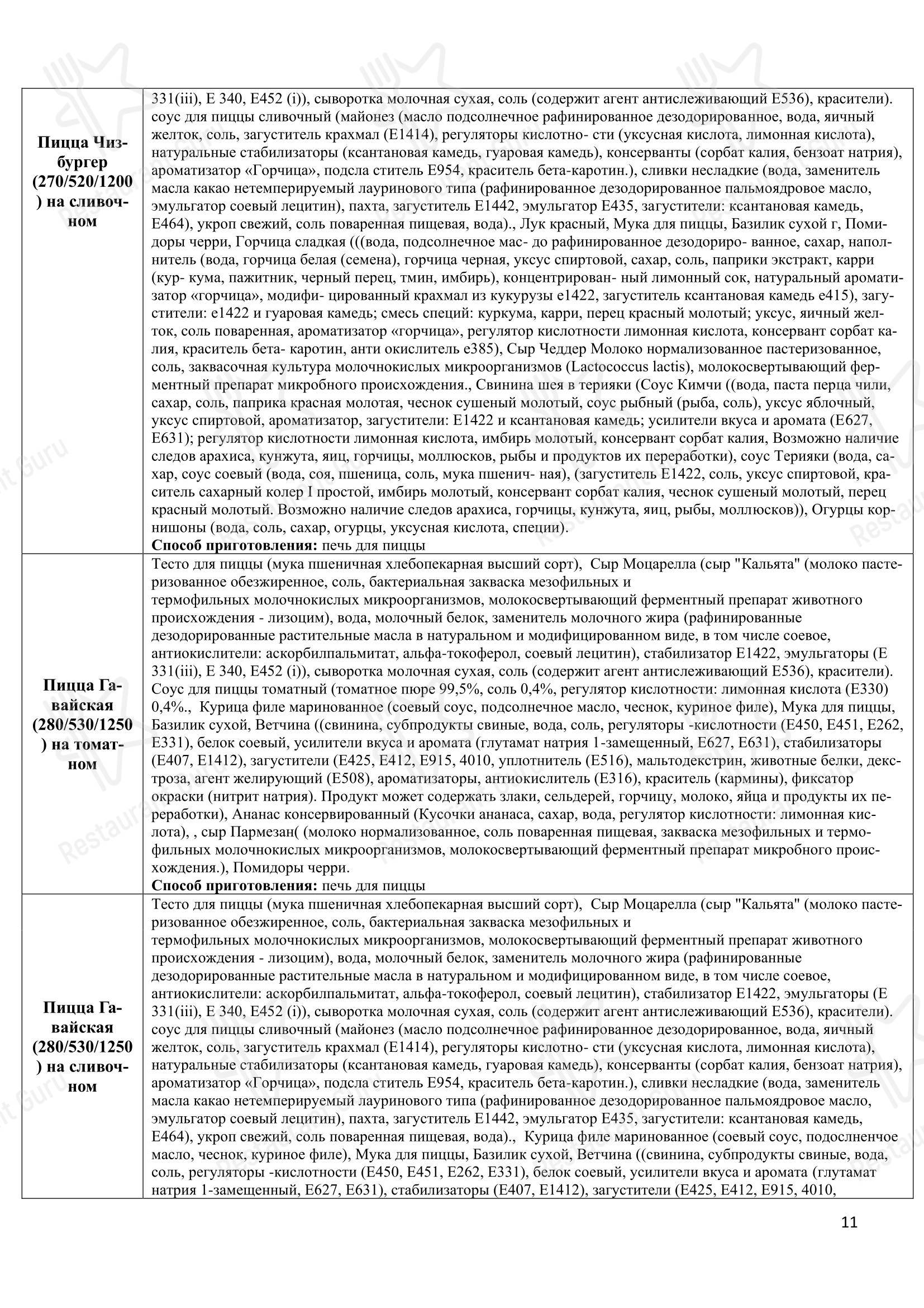 Меню напитков ресторана Томато