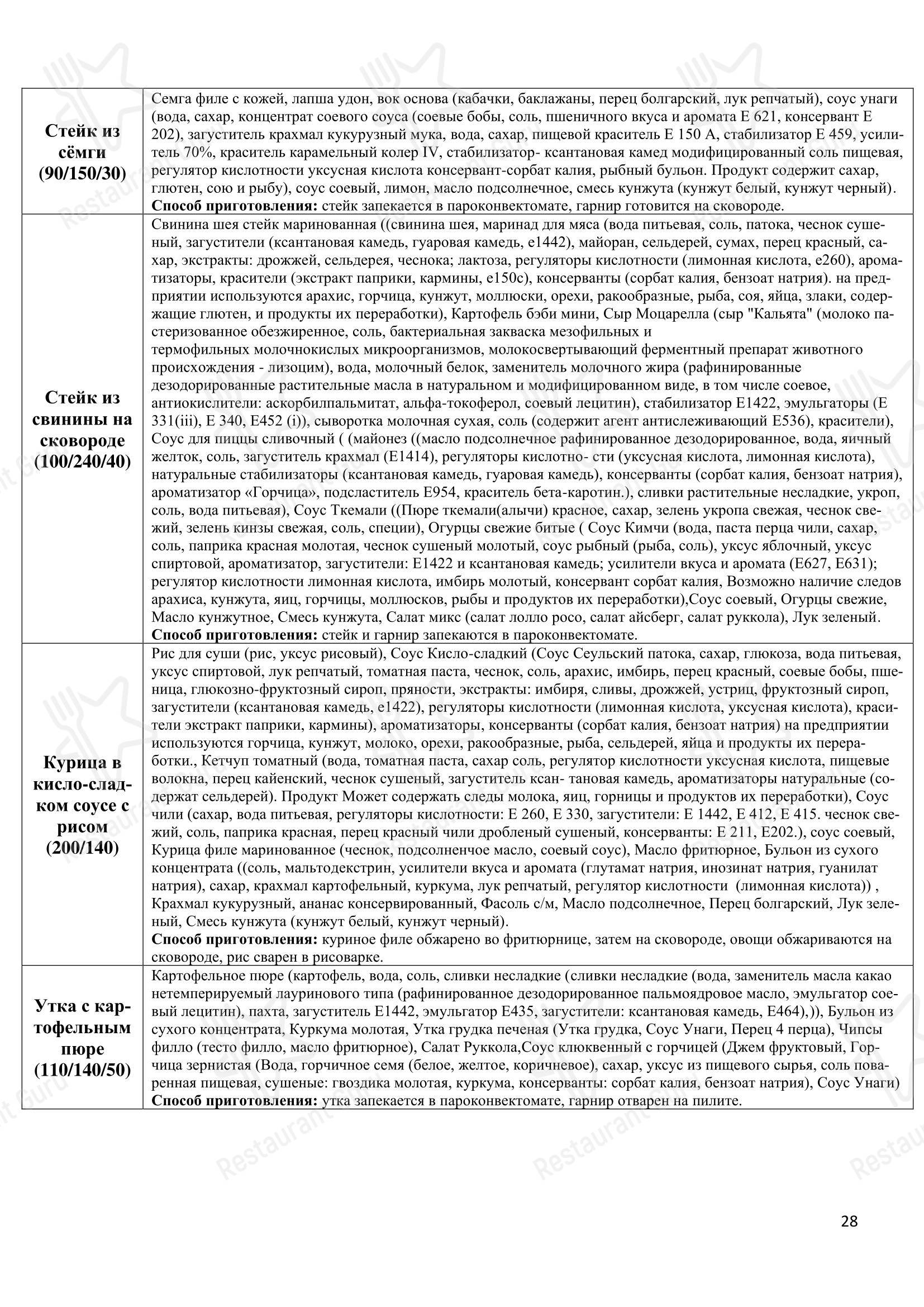 Меню напитков ресторана Томато