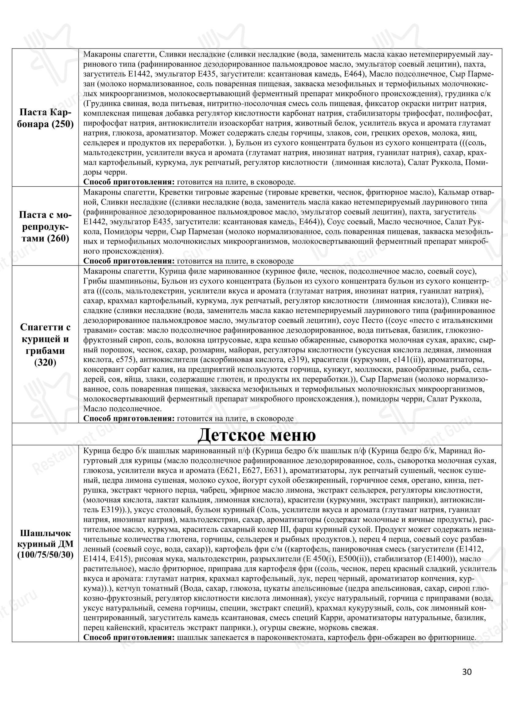 Меню напитков ресторана Томато в Ефремове