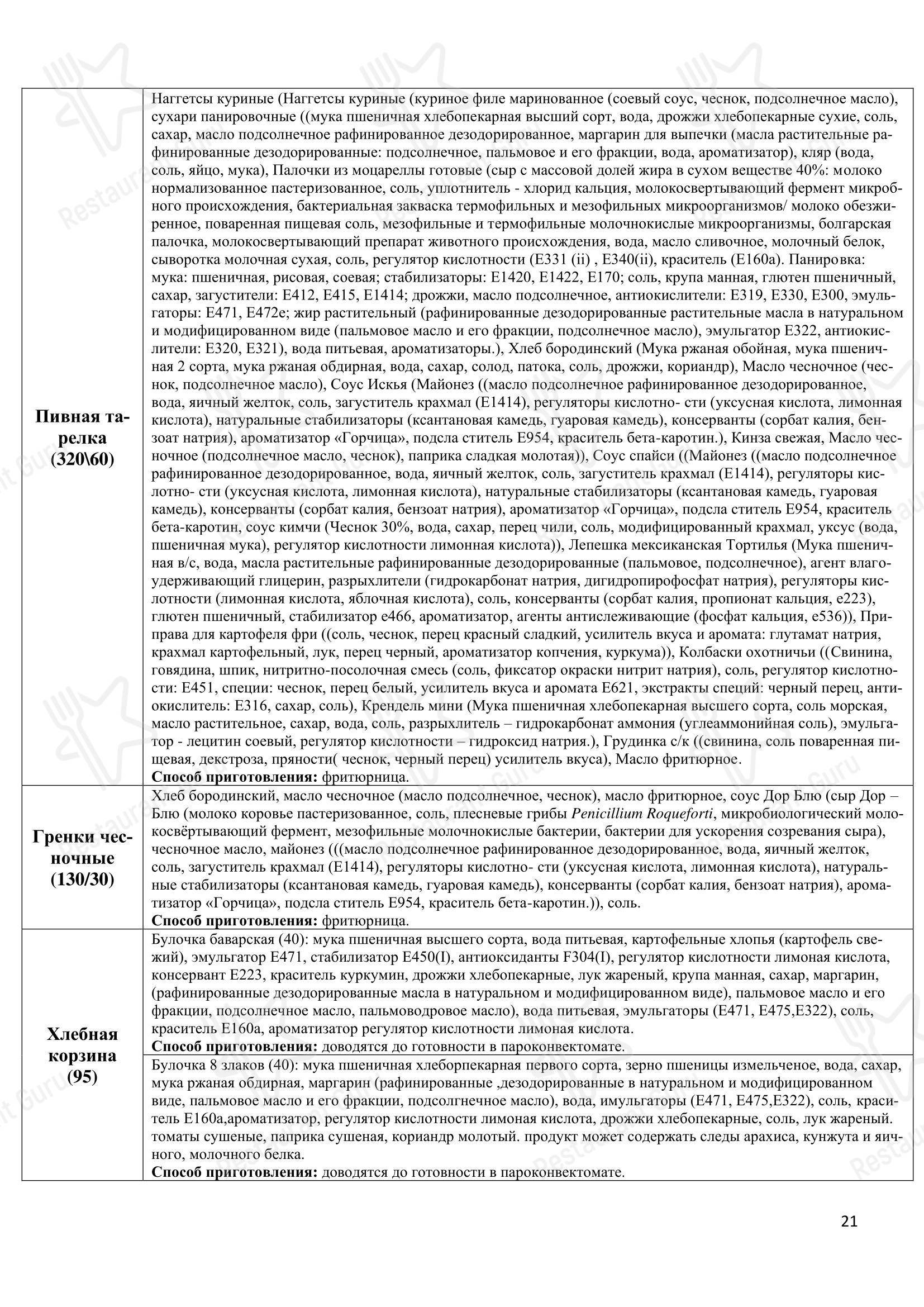 Меню напитков ресторана Томато