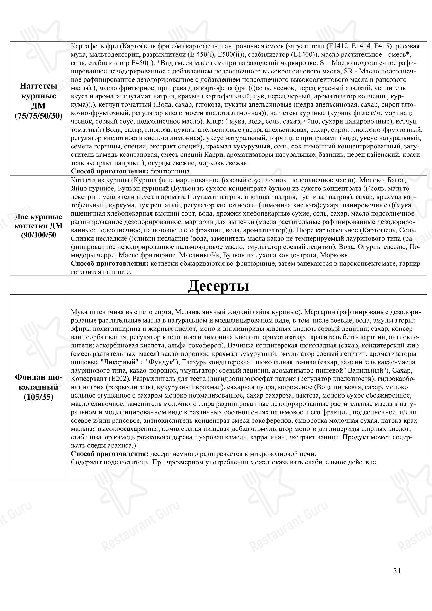 Меню напитков ресторана Томато
