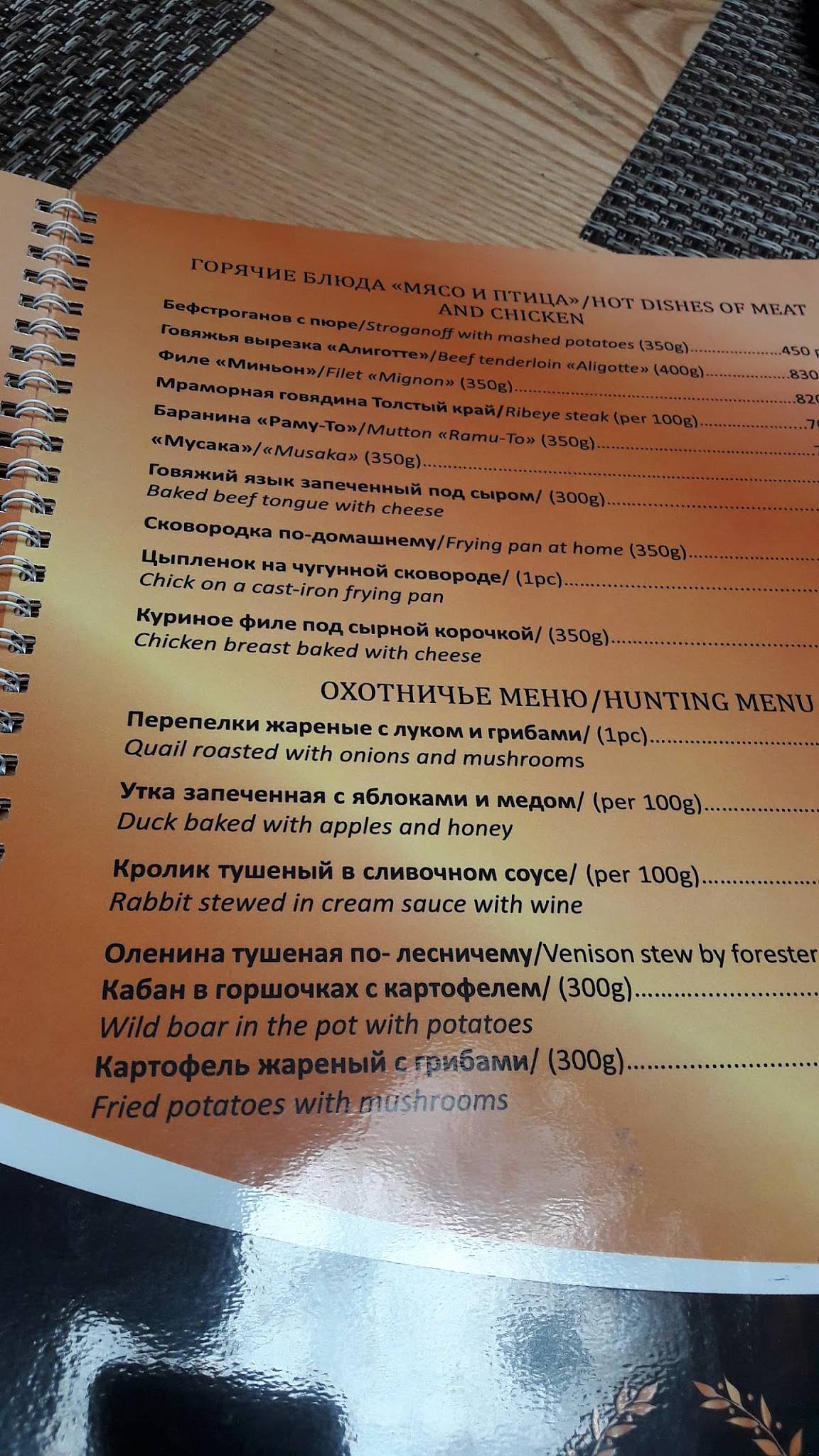 Водолей меню