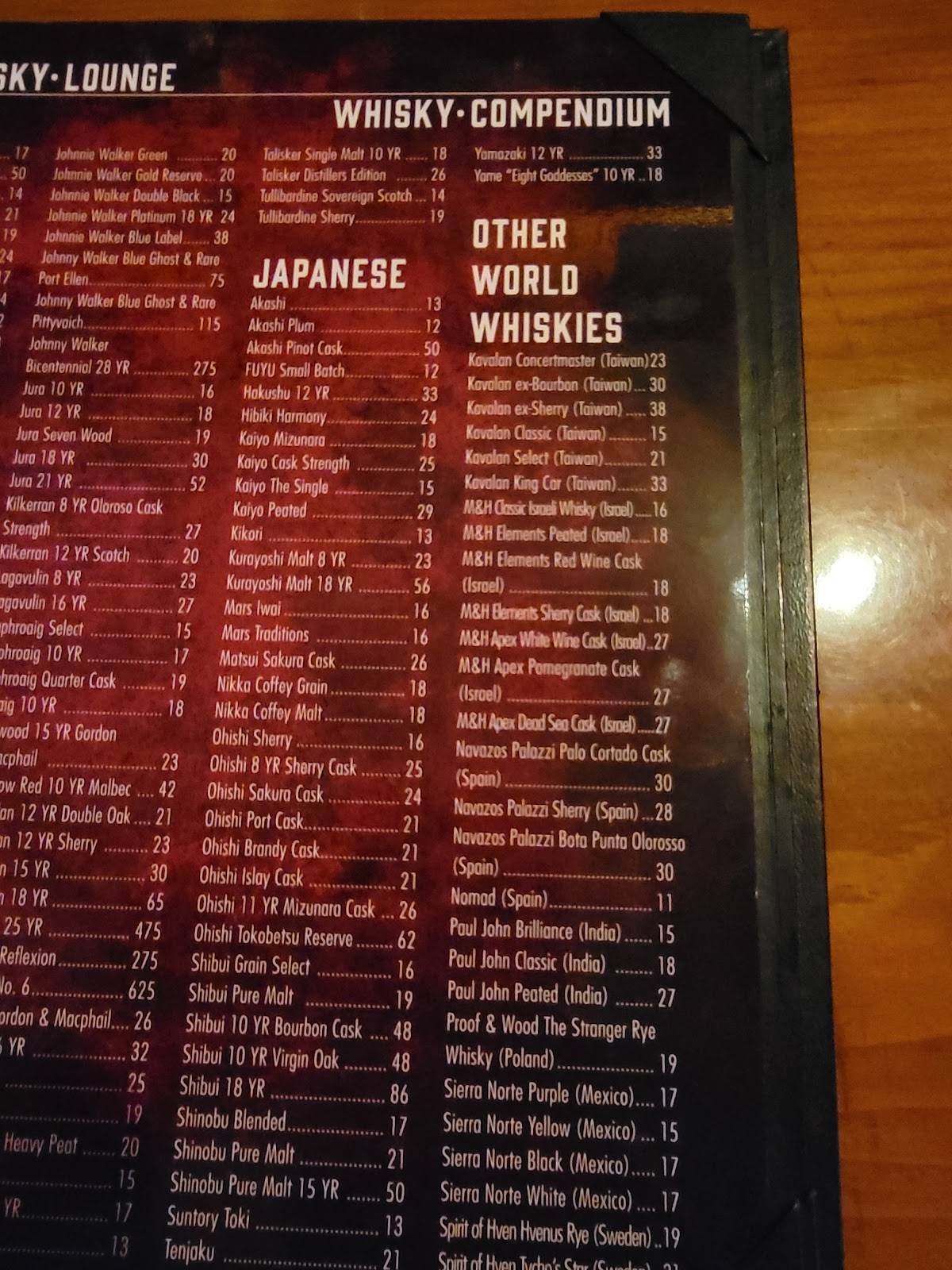 Whisky Lounge Reno меню