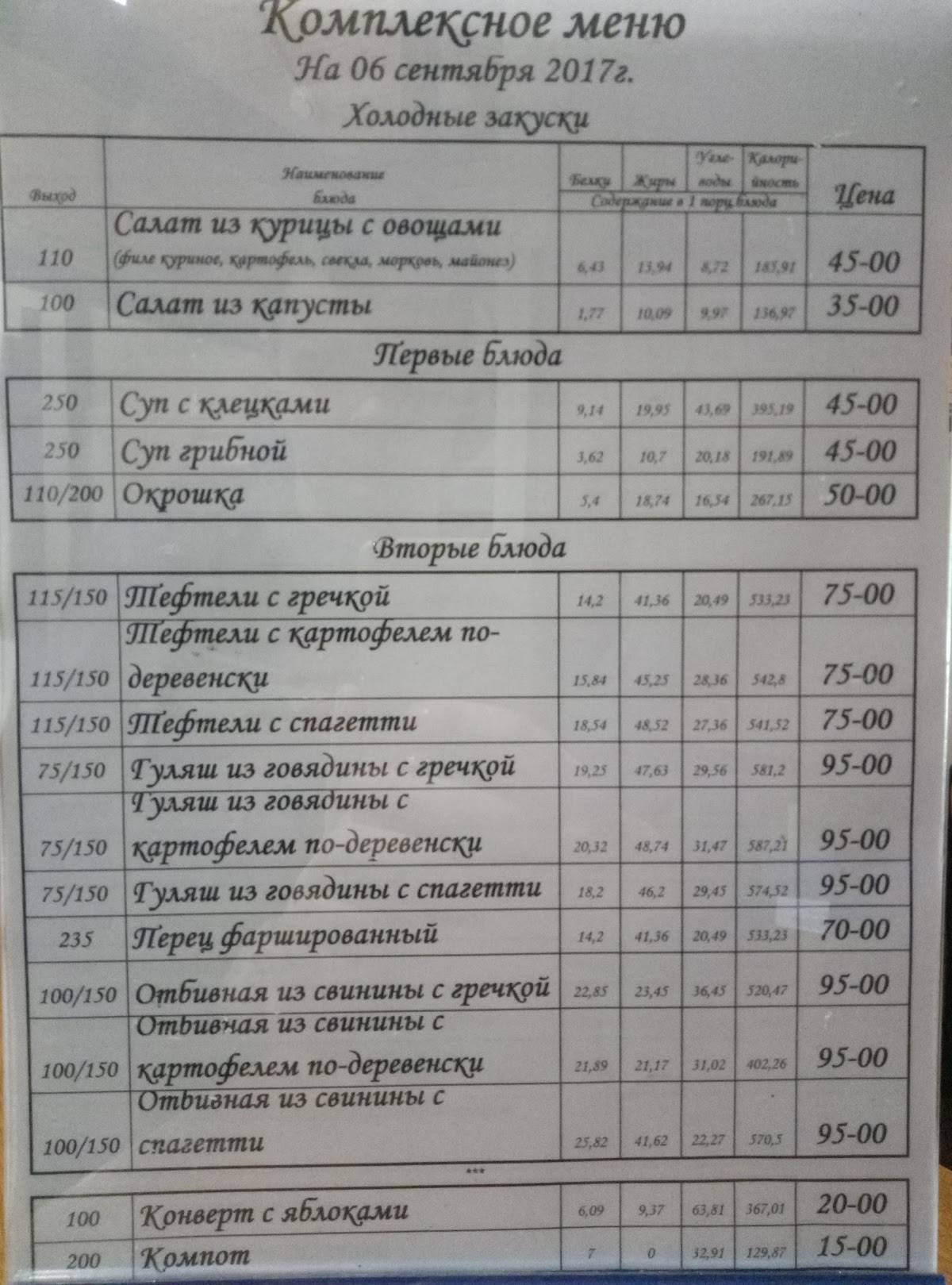 Ямбург меню