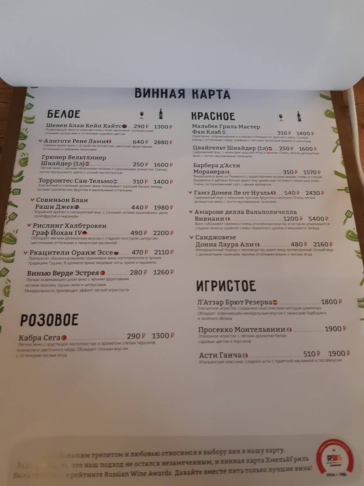Хмель & гриль меню