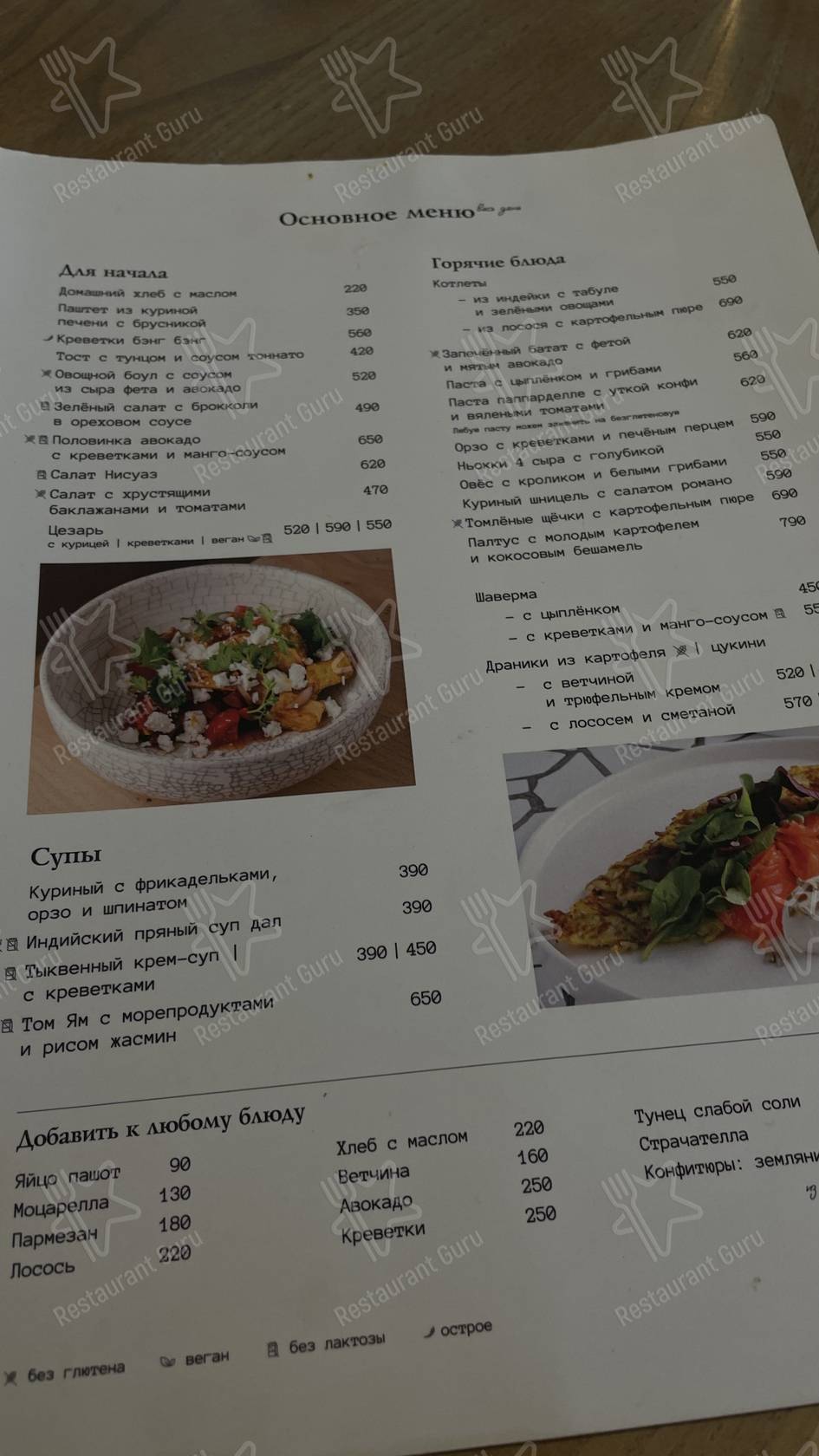 Меню Забыли Сахар - еда и напитки