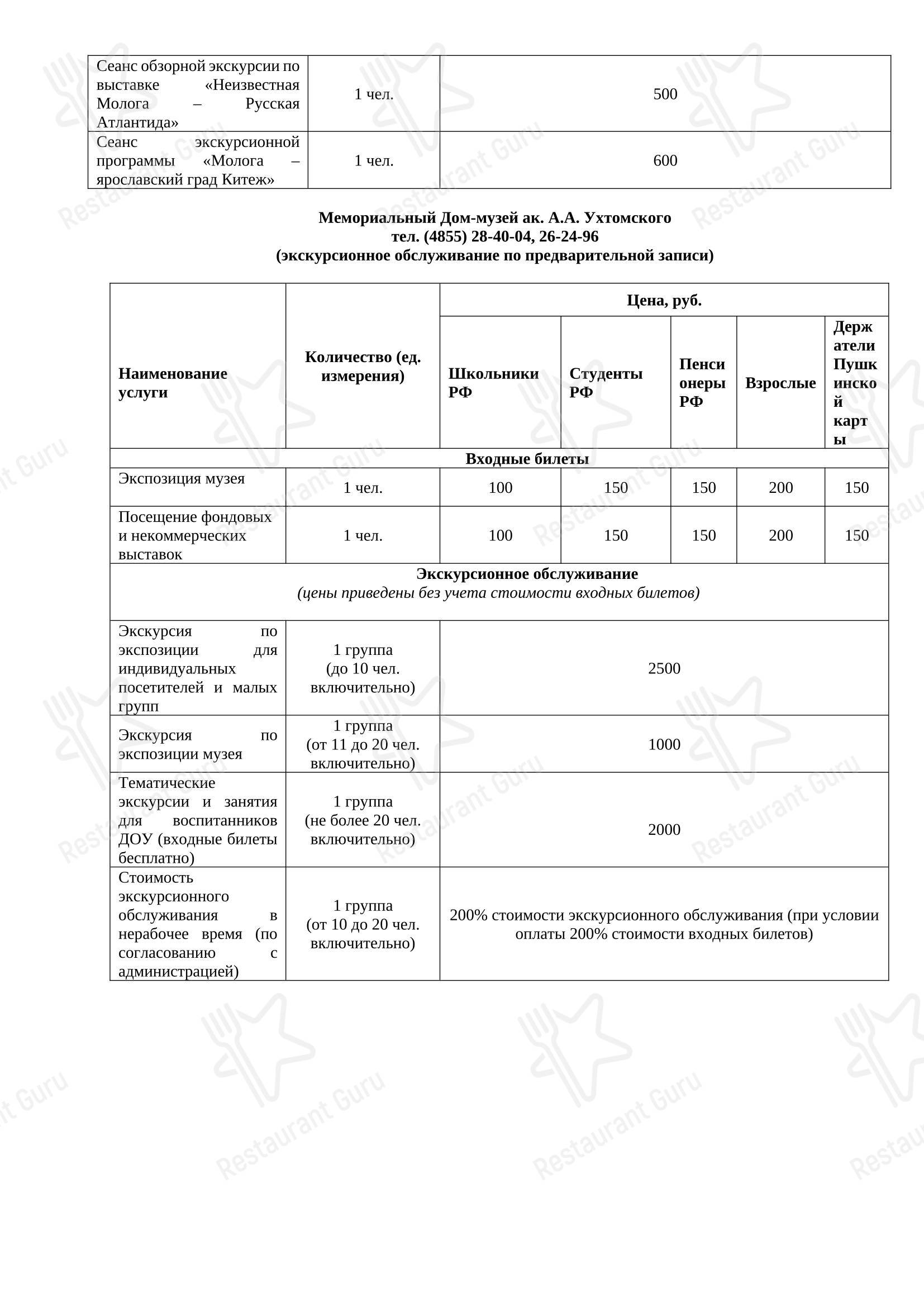 Основное меню кафе 12 Стульев в Рыбинске