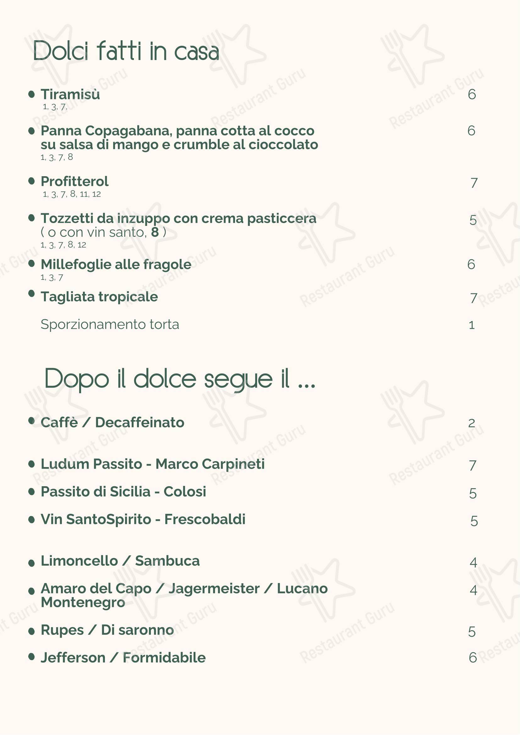 ALVARO Ristorante в Риме - Меню