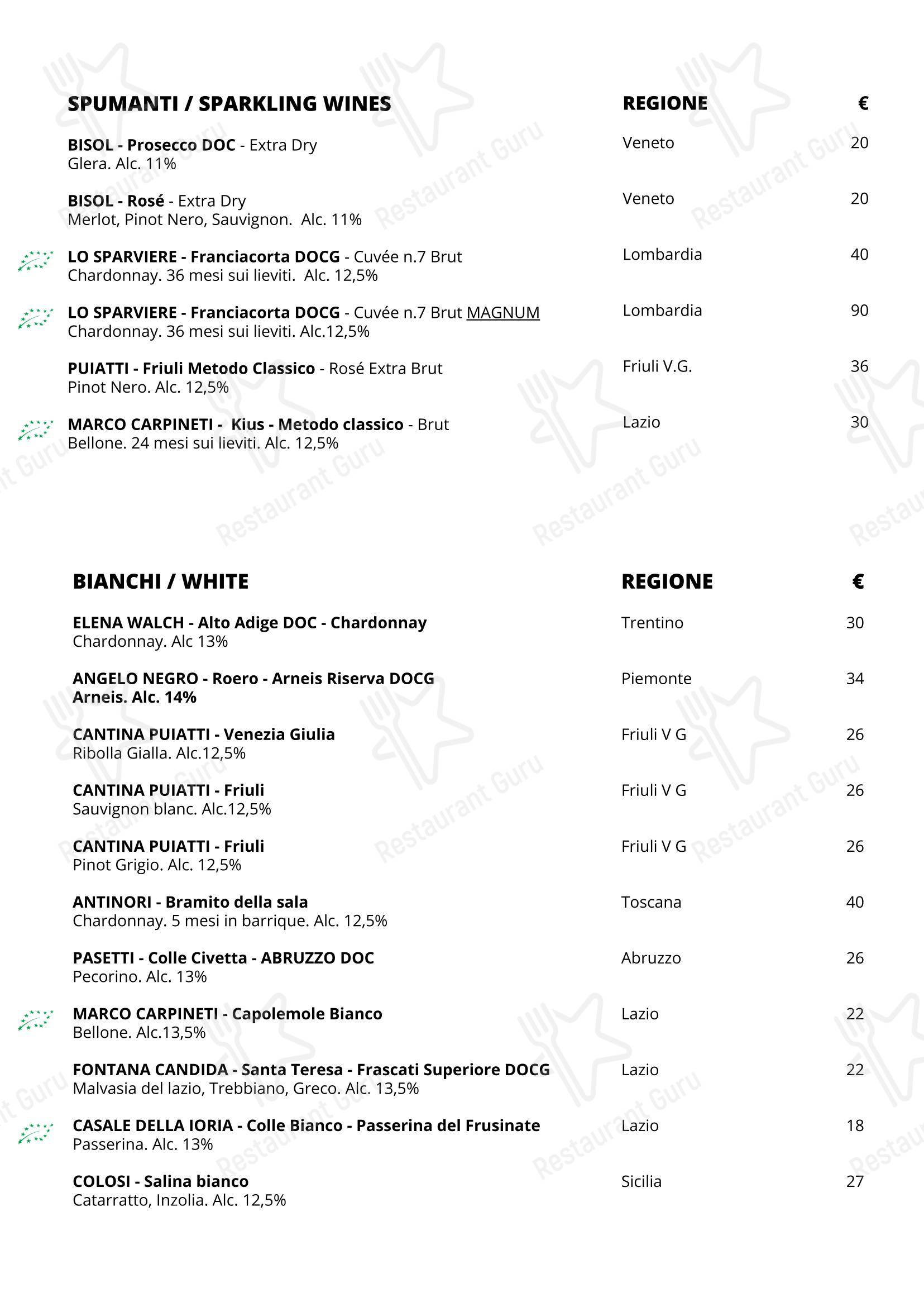 Lunch Menu ресторана ALVARO Ristorante