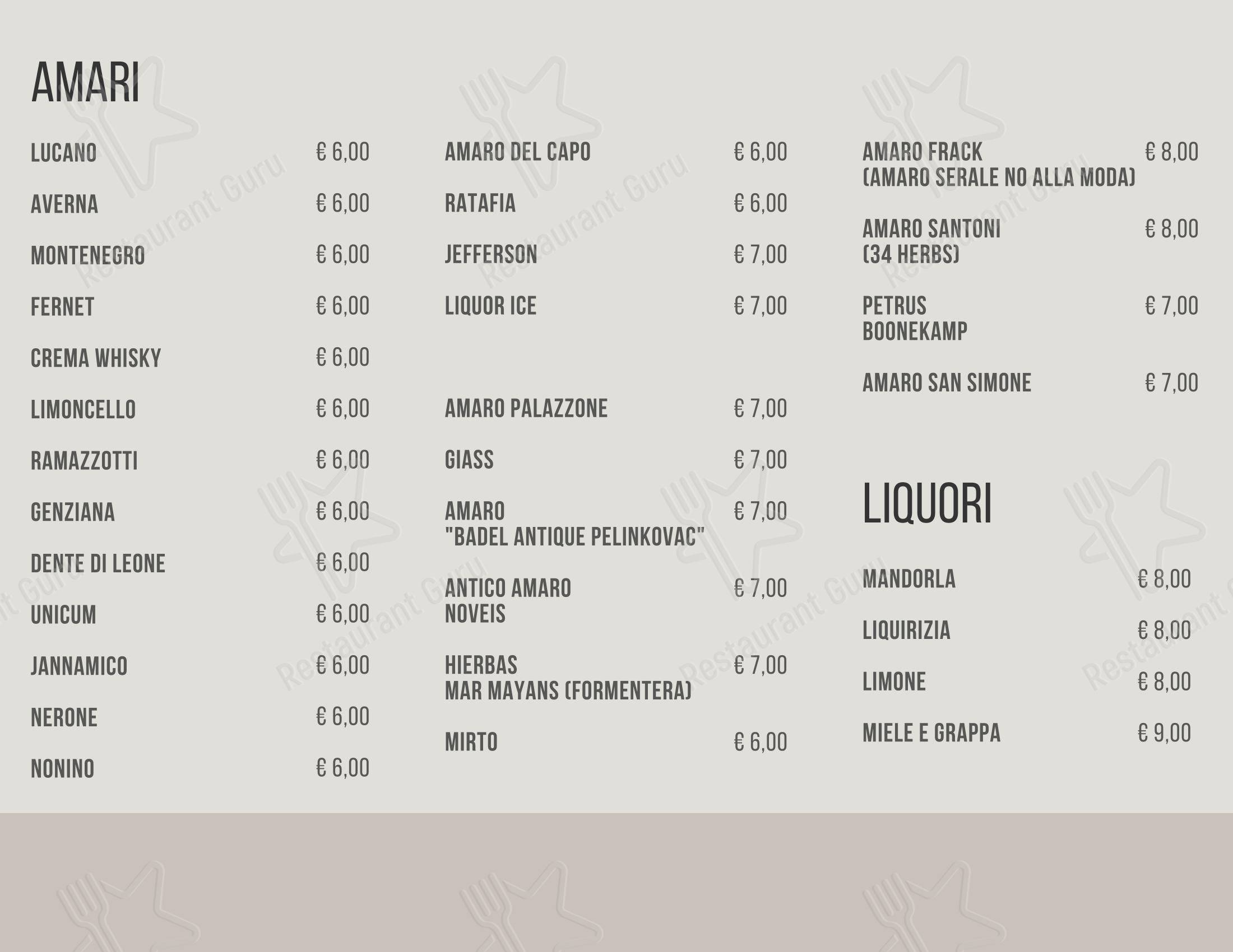 Меню напитков ресторана AllEur - Caffè e cucina в Риме
