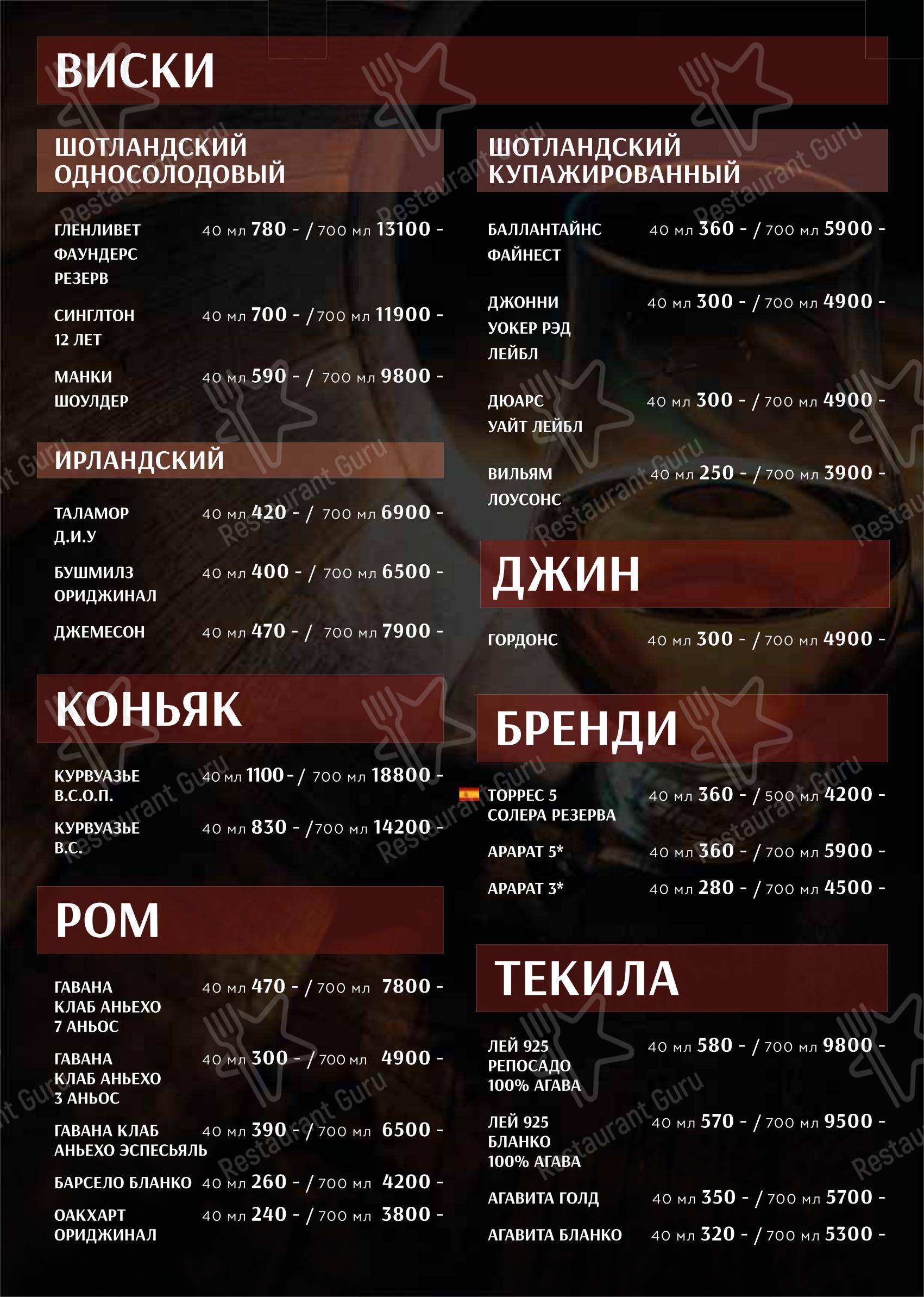 Основное меню ресторана Черновар