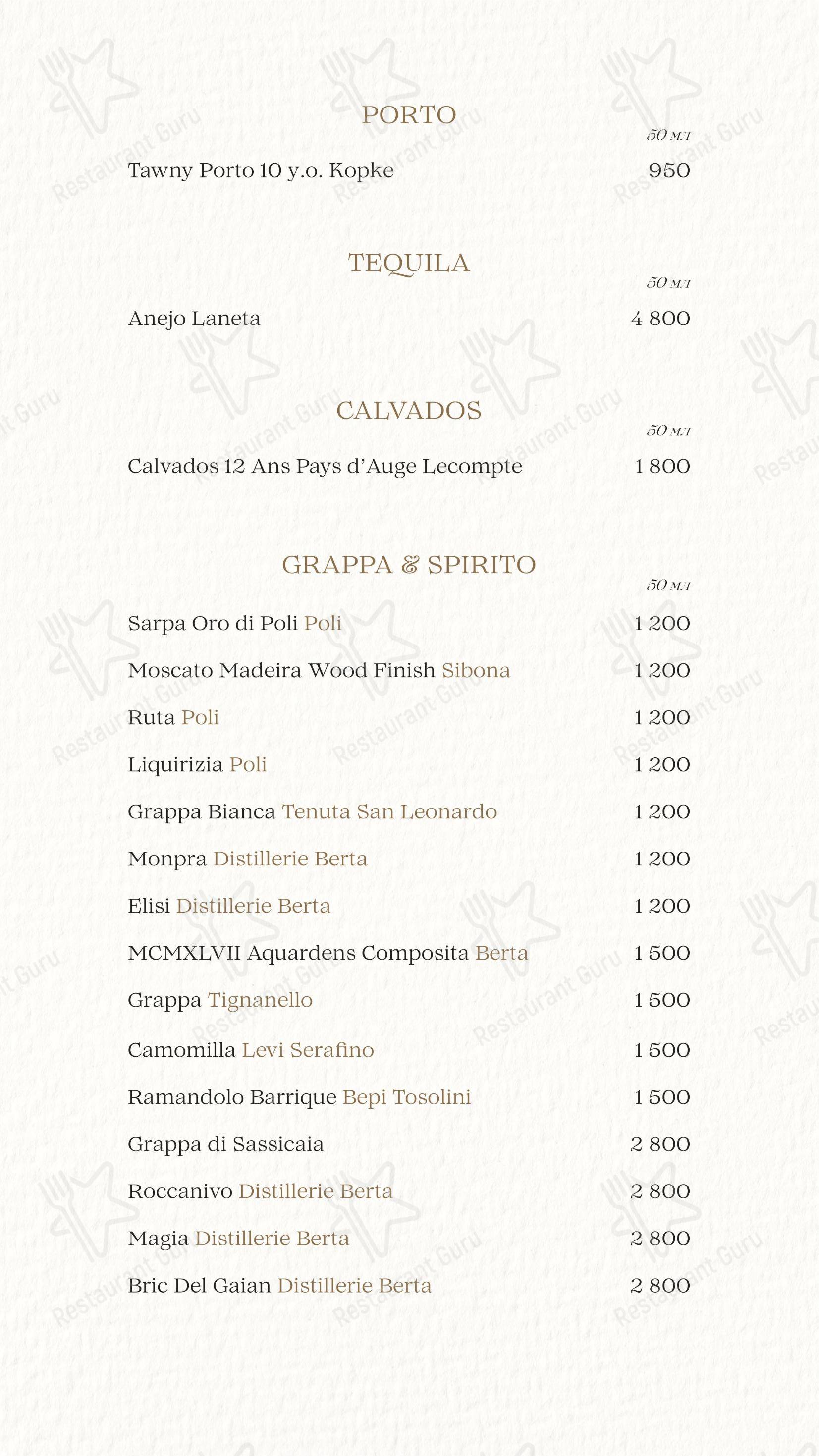 Dinner Menu кафе Brera в Москве