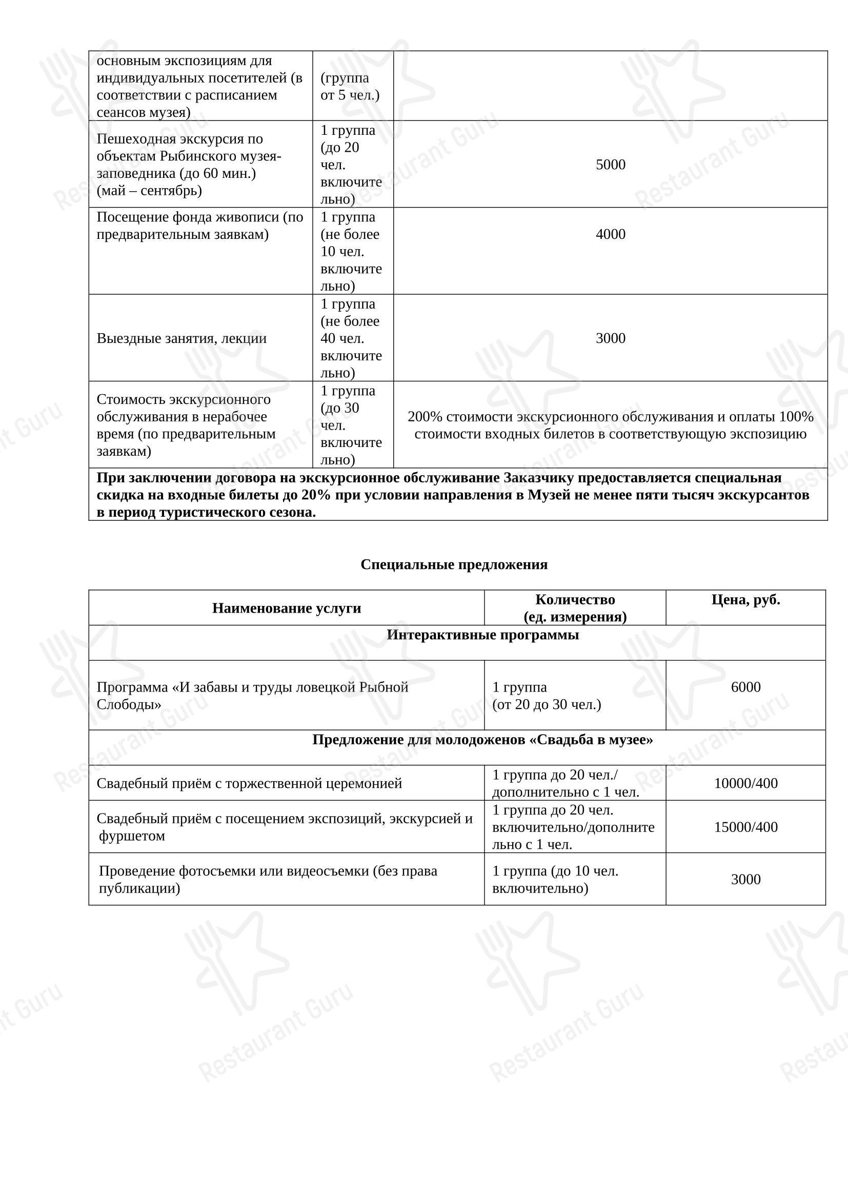 Основное меню кафе 12 Стульев в Рыбинске