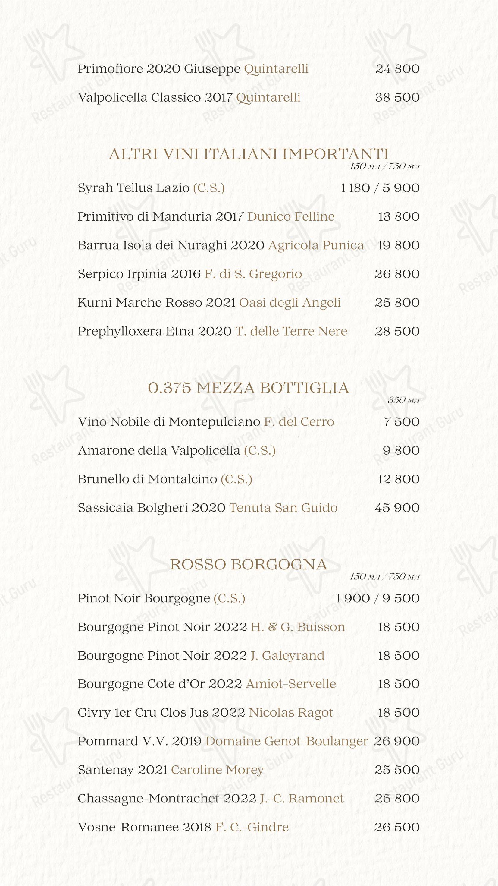 Меню кафе Brera - Dinner Menu