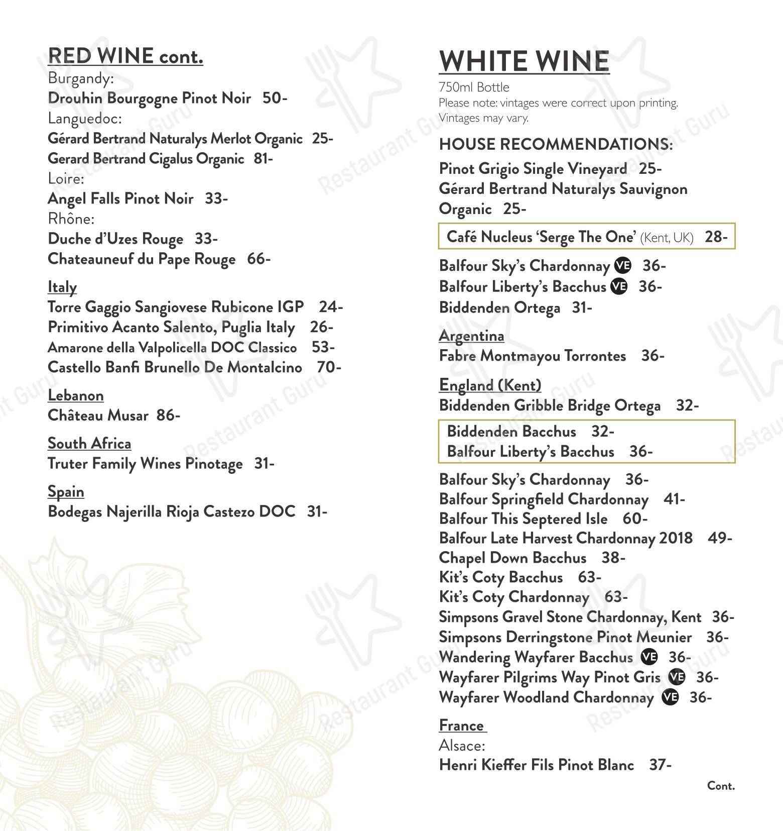 Dinner Menu ресторана Café Nucleus Rochester в Рочестере