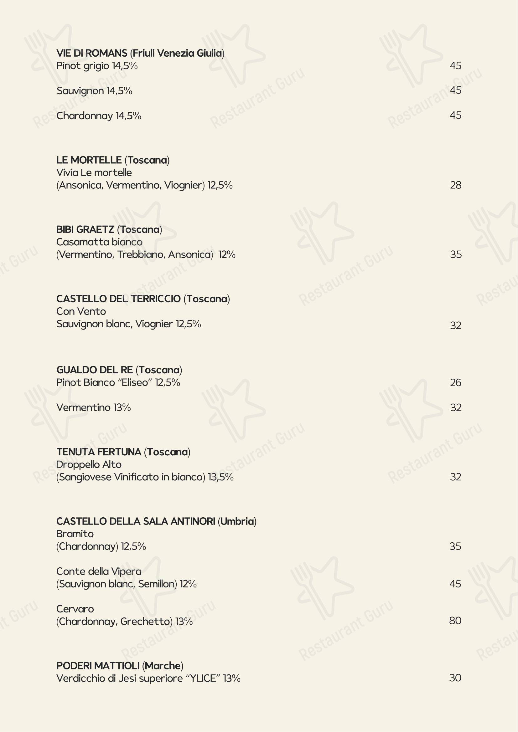 Comus Locanda Conviviale в Риме - Крафт меню