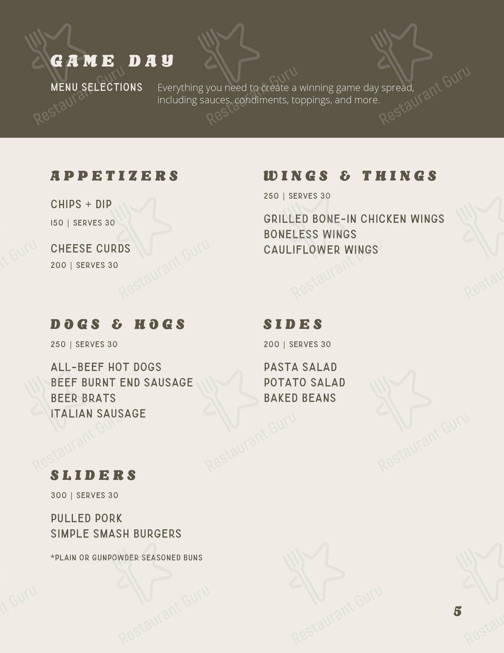 Copper on King в Милуоках - Lunch Menu