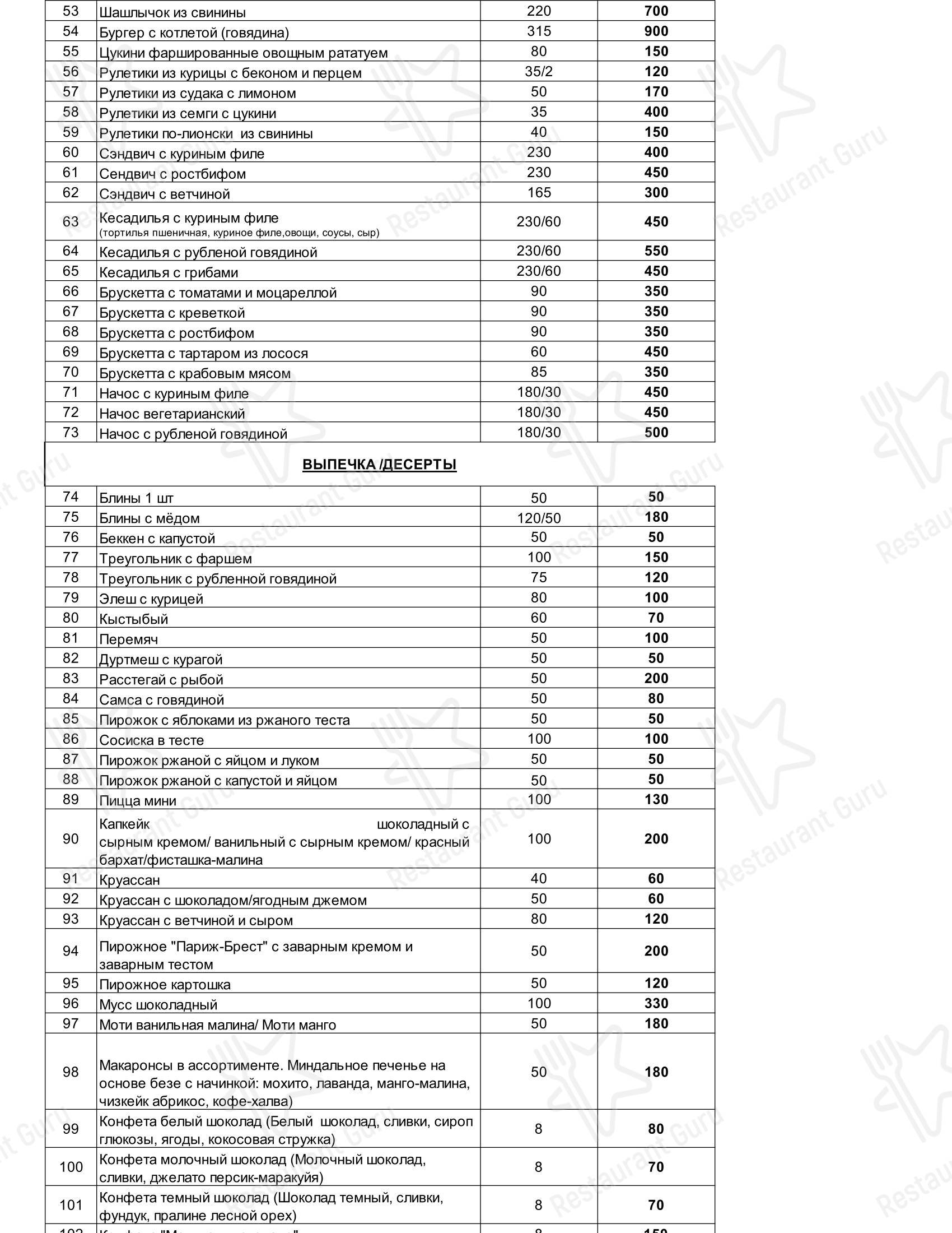 Breakfast Menu ресторана Опен Сити в Набережных Челнах