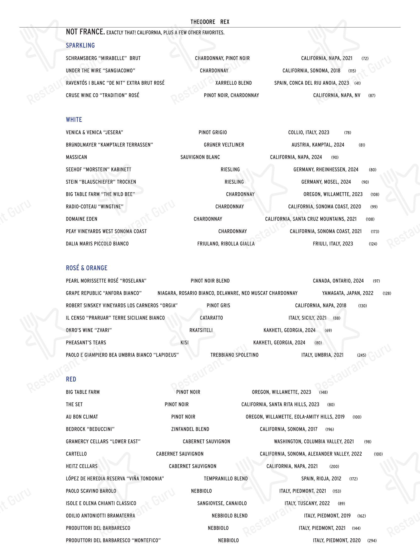 Theodore Rex в Хьюстоне - Lunch Menu