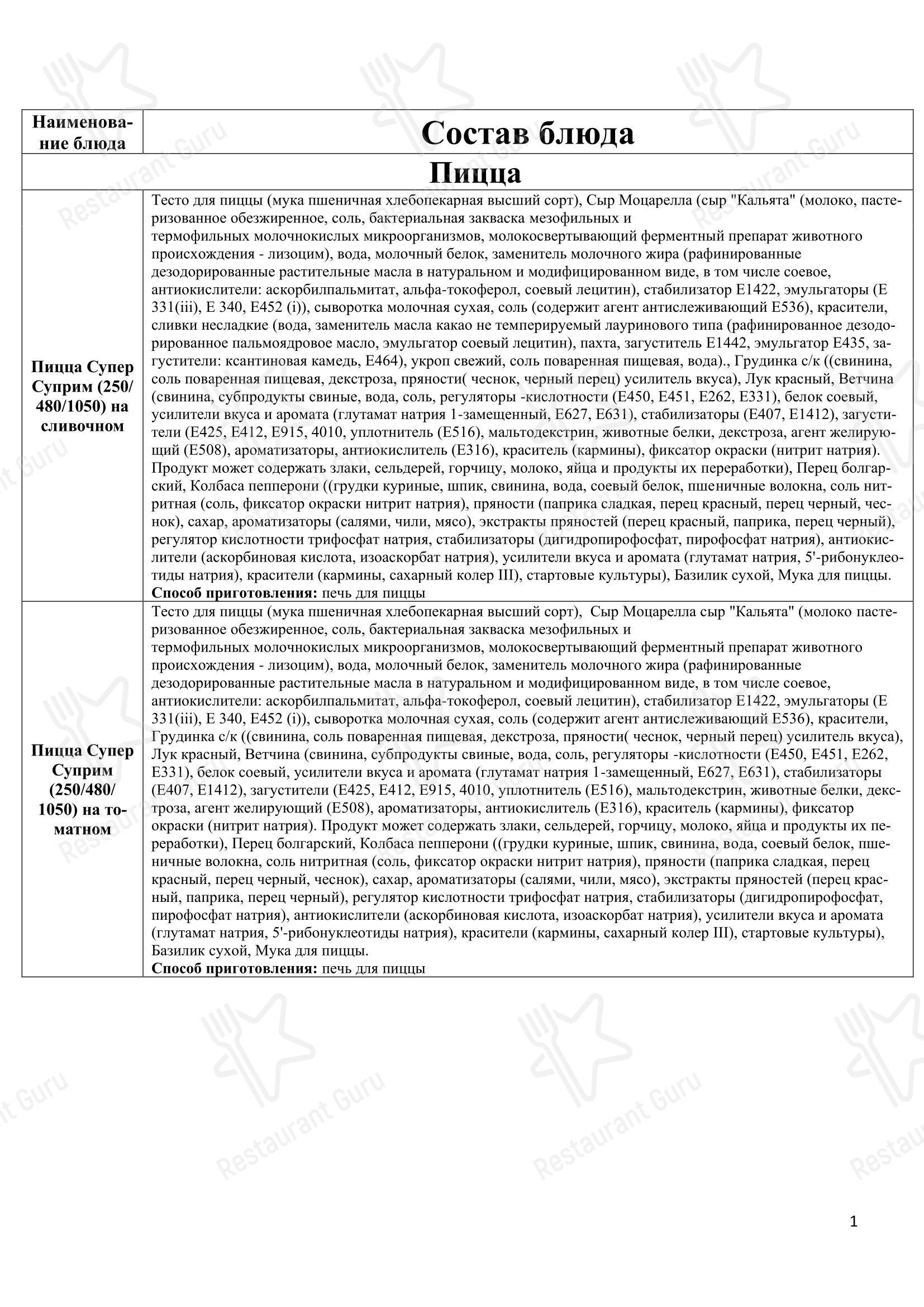 Меню напитков ресторана Томато
