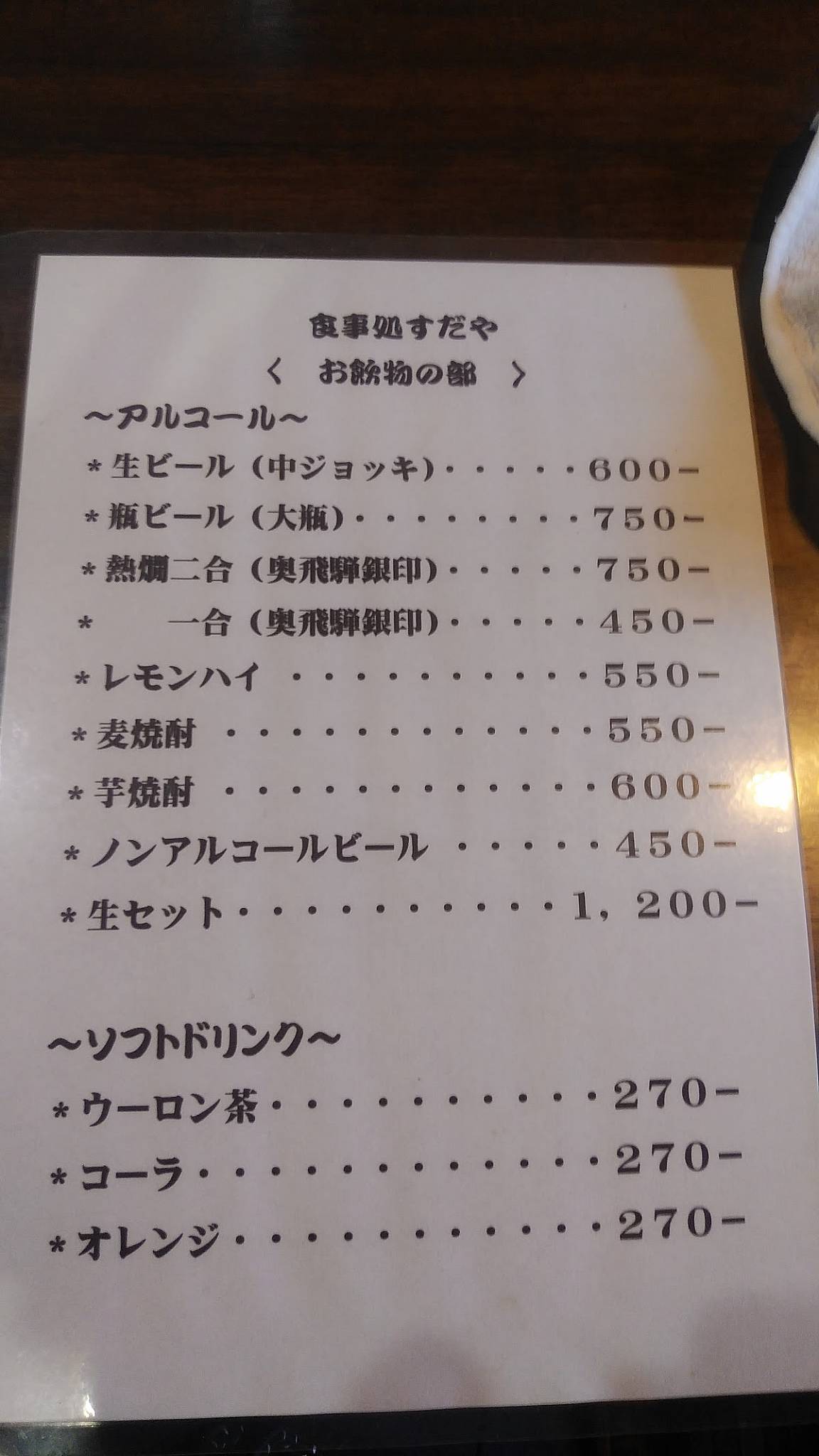 すだや меню