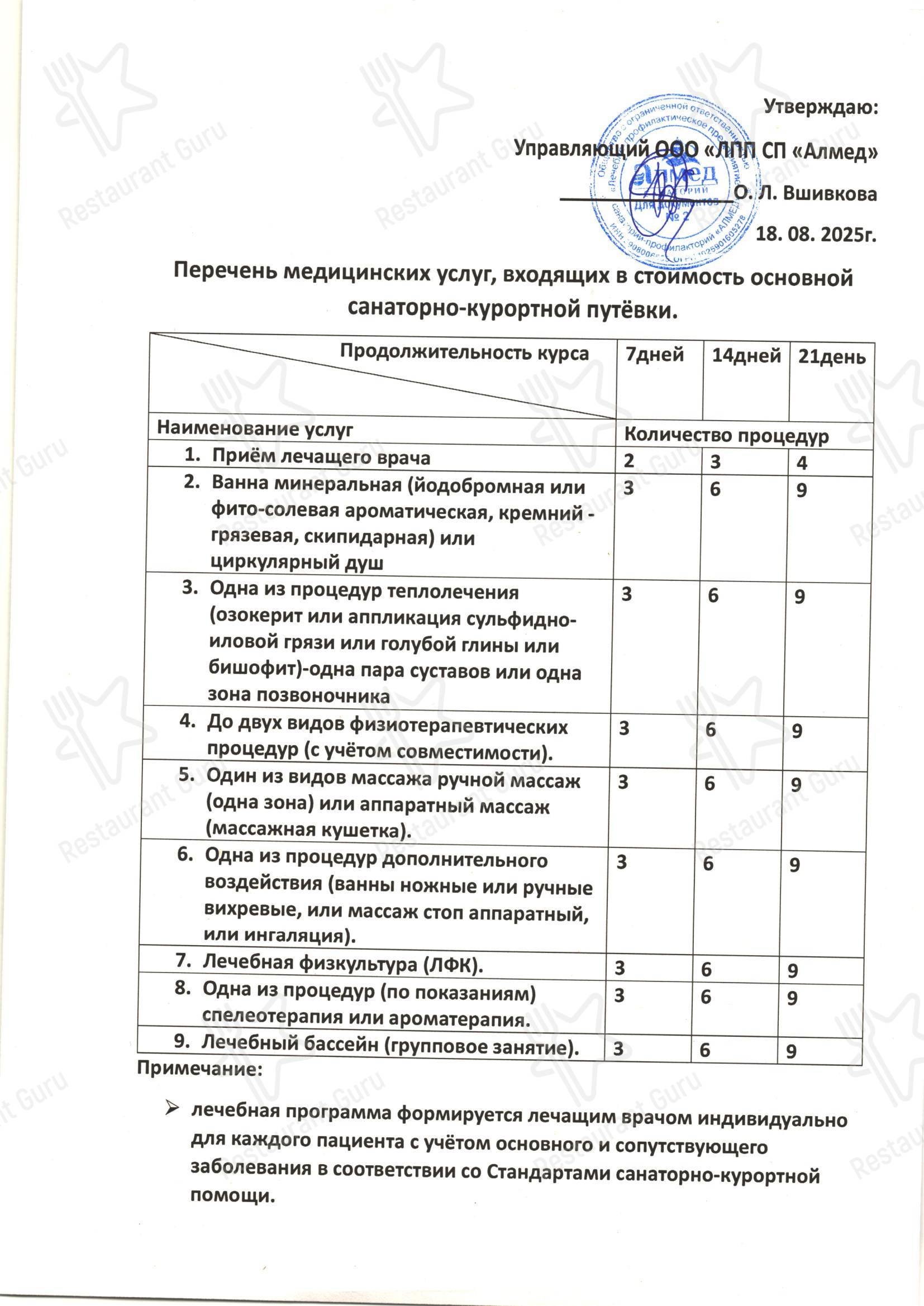 Меню кафе Алмед в Перми