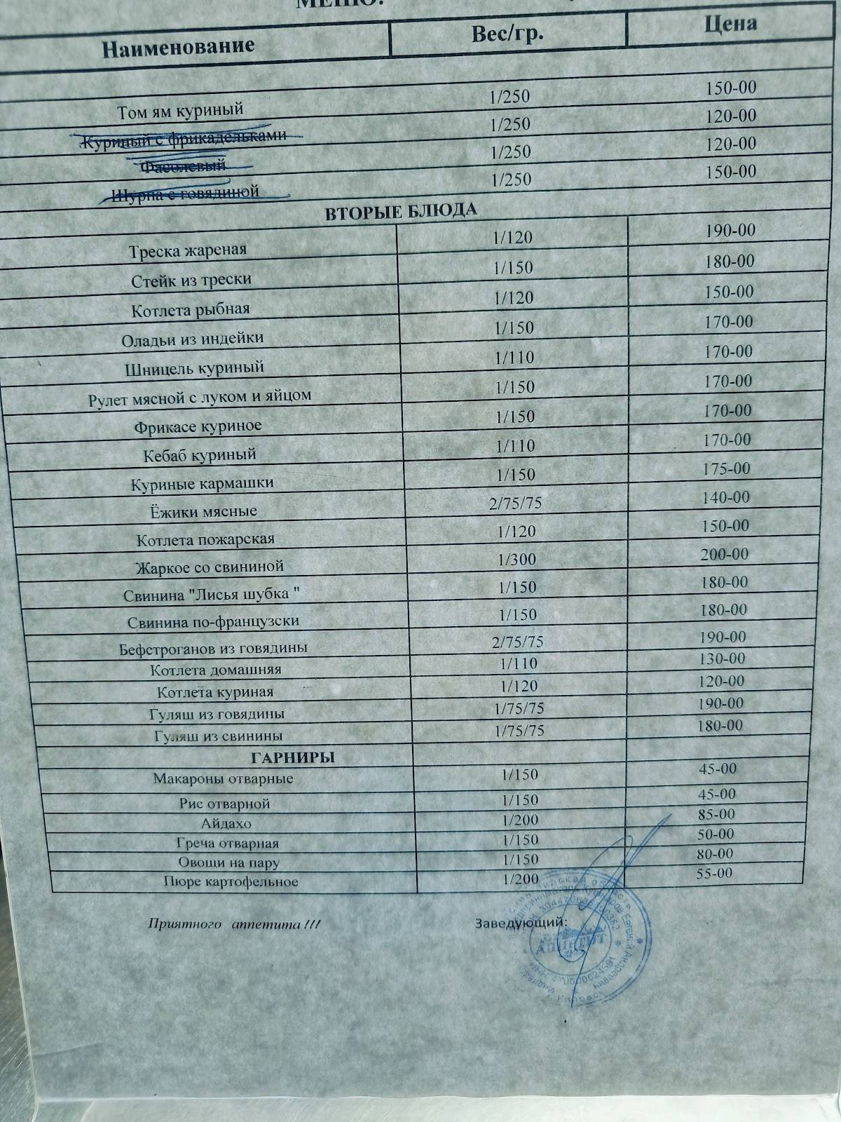Аппетит меню
