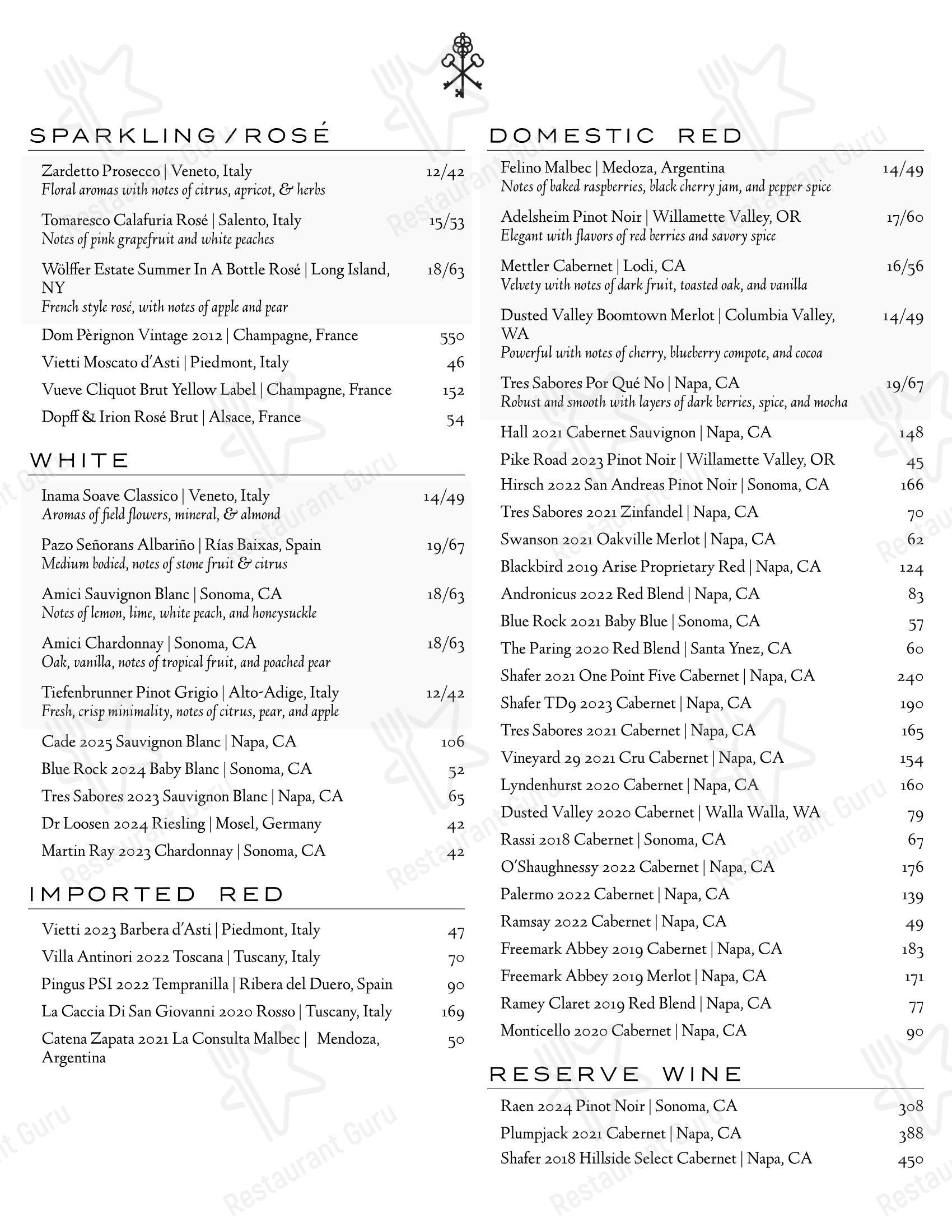 Aventine Rome в Роме - Group Booking Menu