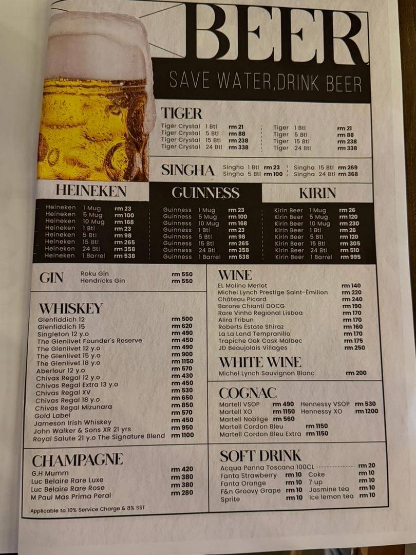 Beer Lab меню