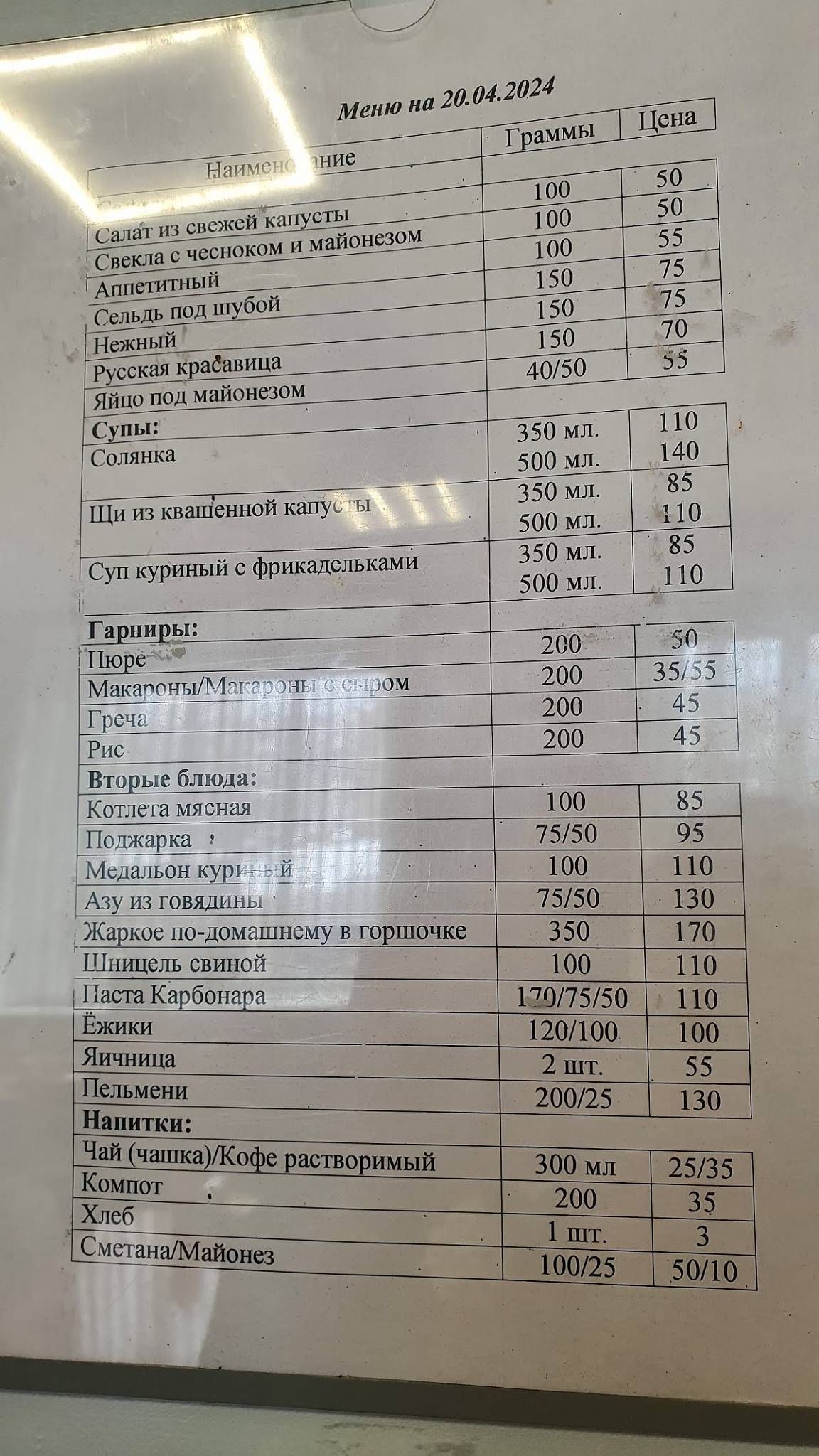Белочка меню