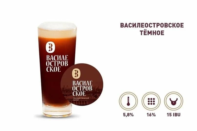 Берлога меню
