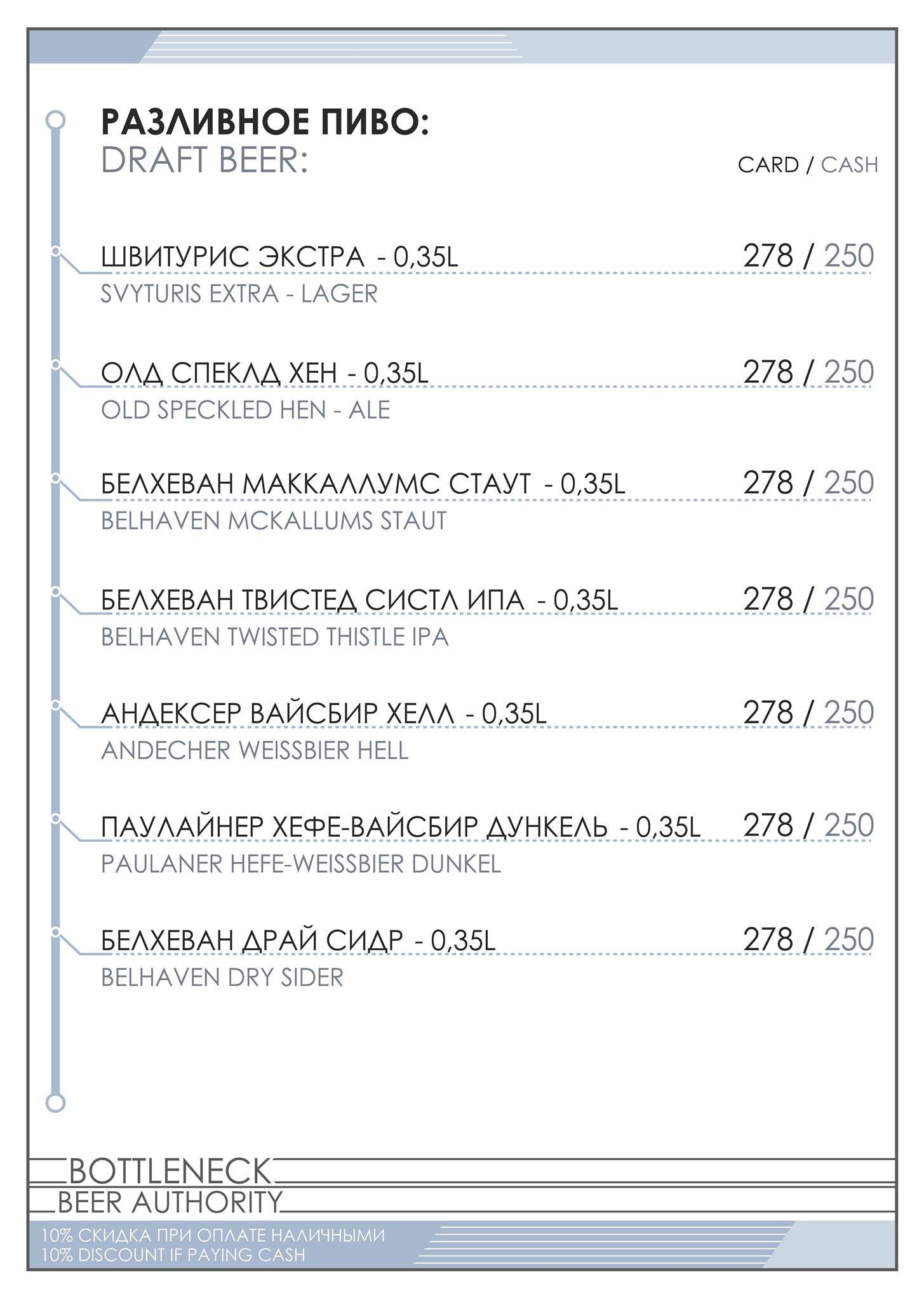 Bottleneck меню