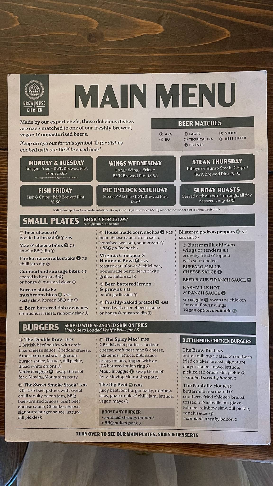 Brewhouse & Kitchen - Cardiff меню