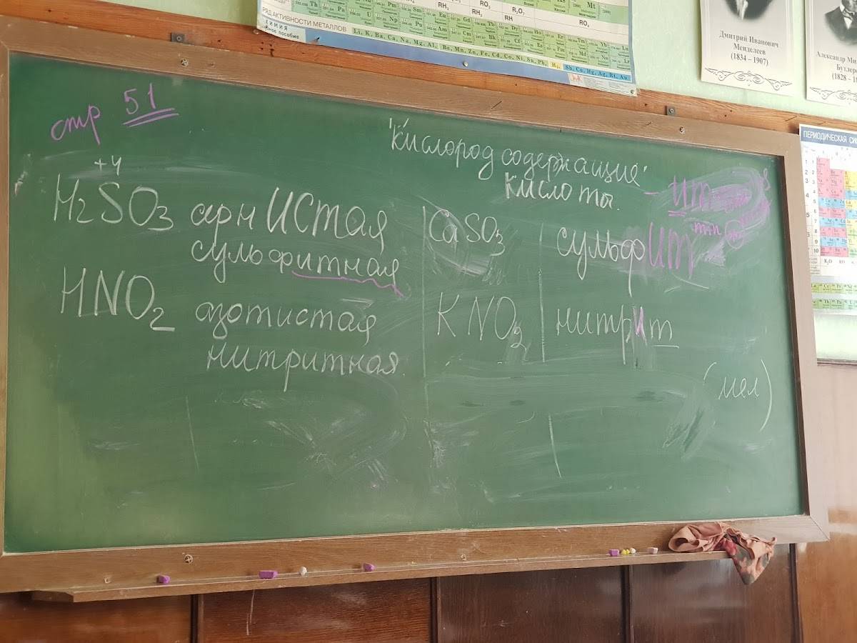Буфет меню