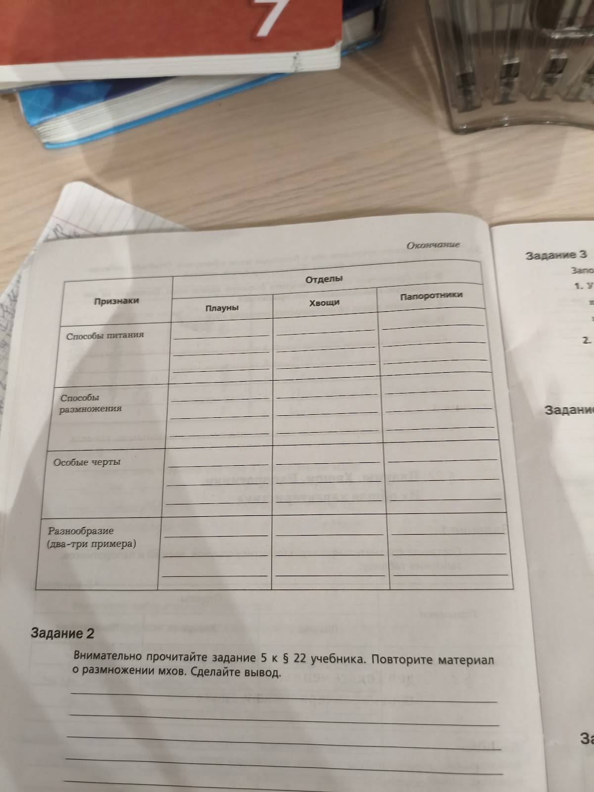 Бургер Кинг меню