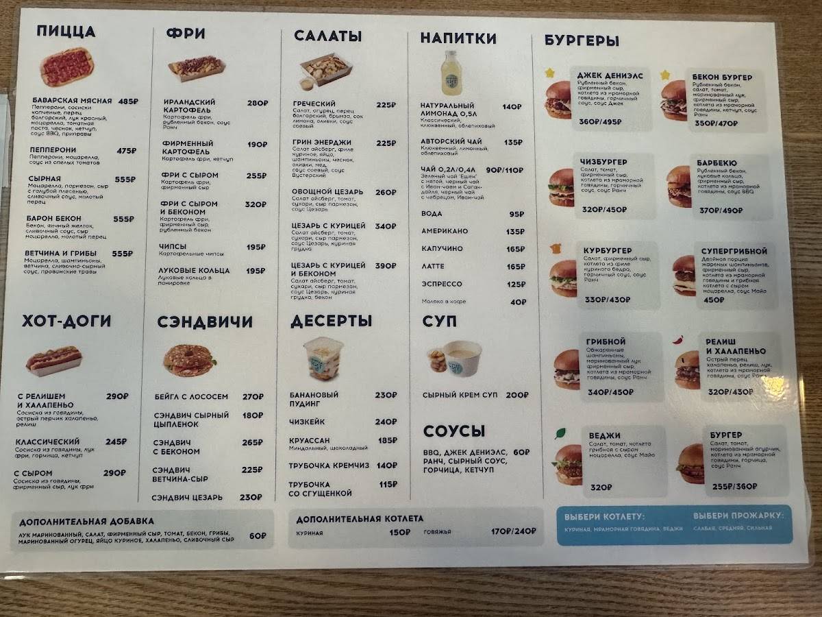 БургерКит меню