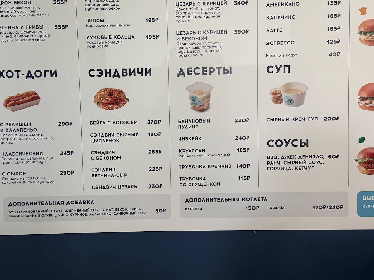 БургерКит меню
