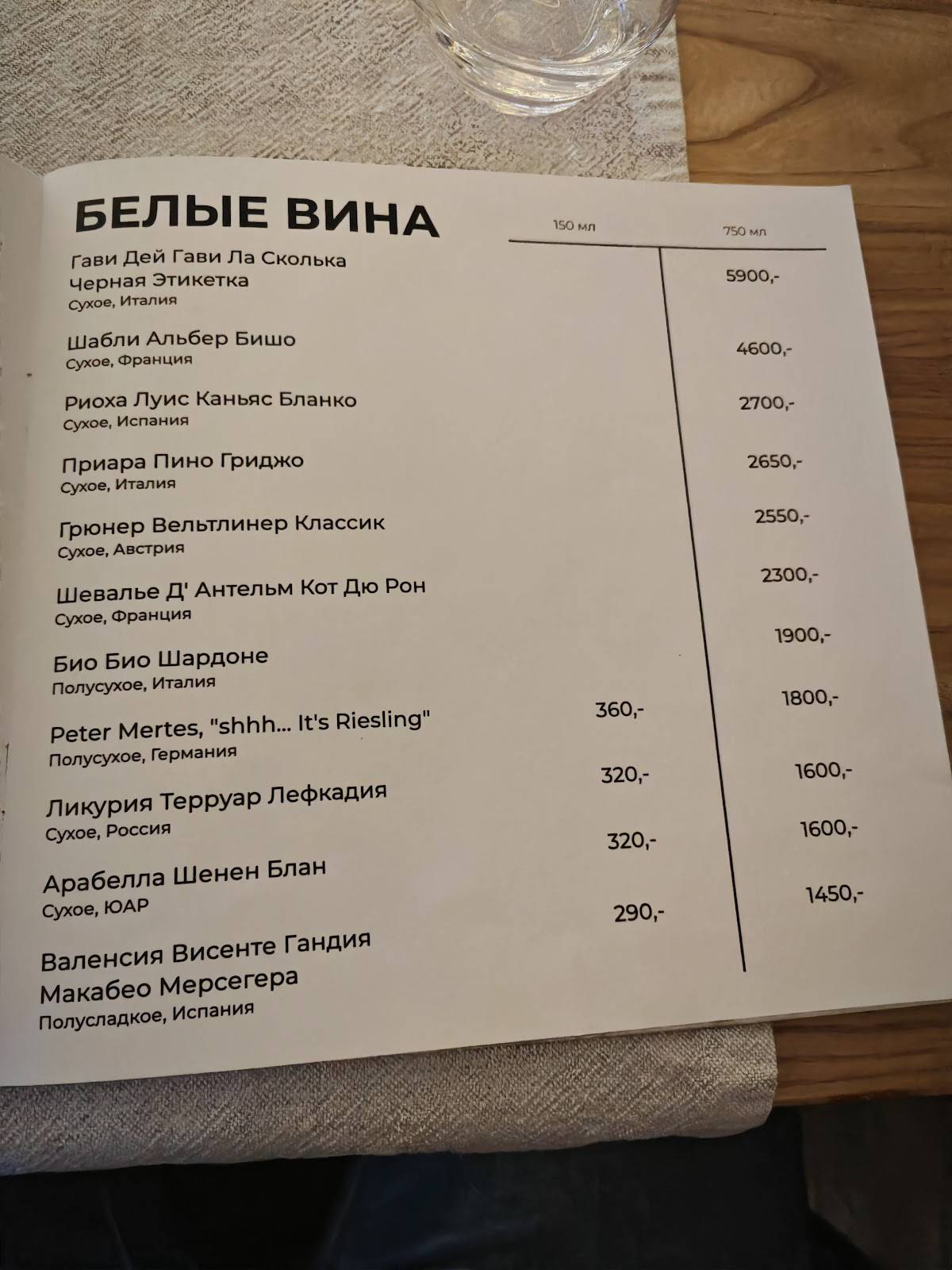 Металлург меню