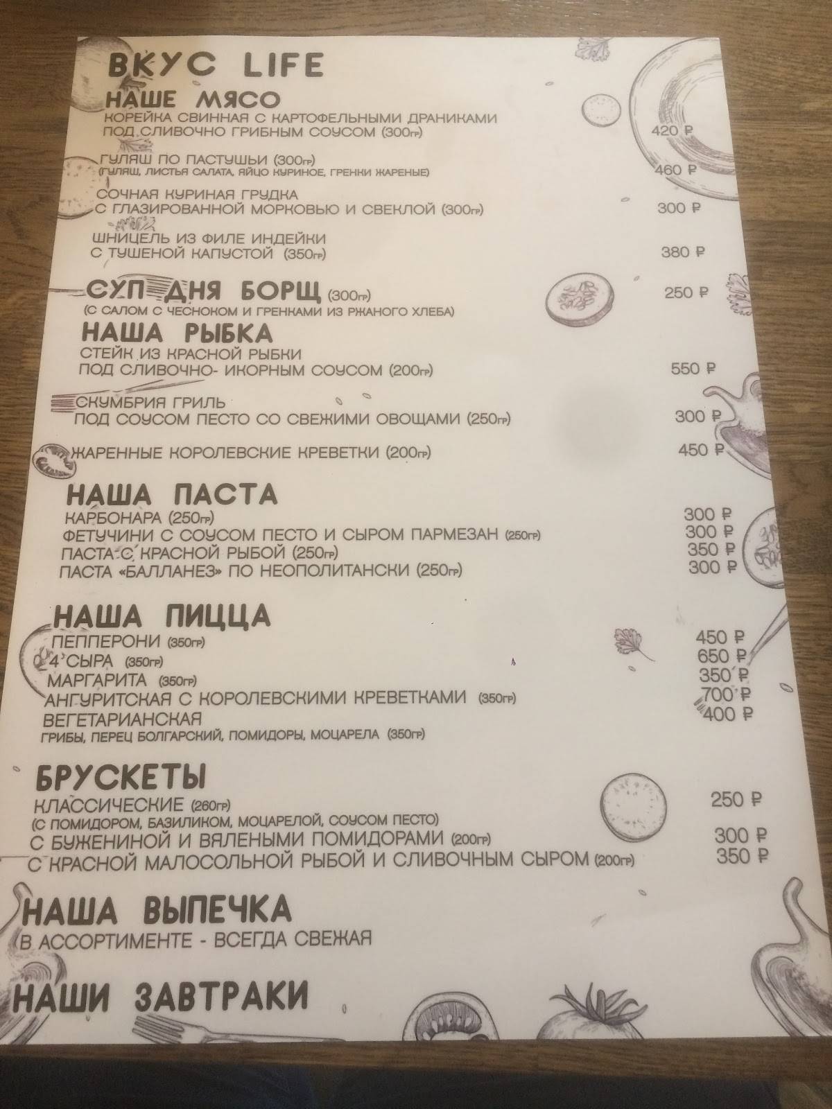 Кафе меню