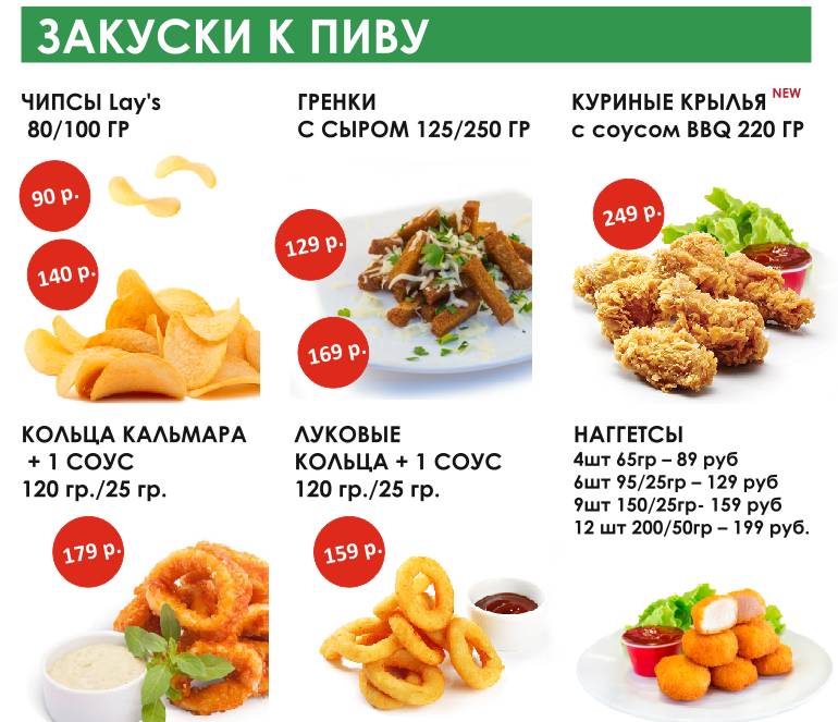 Семейное кафе Полёт меню