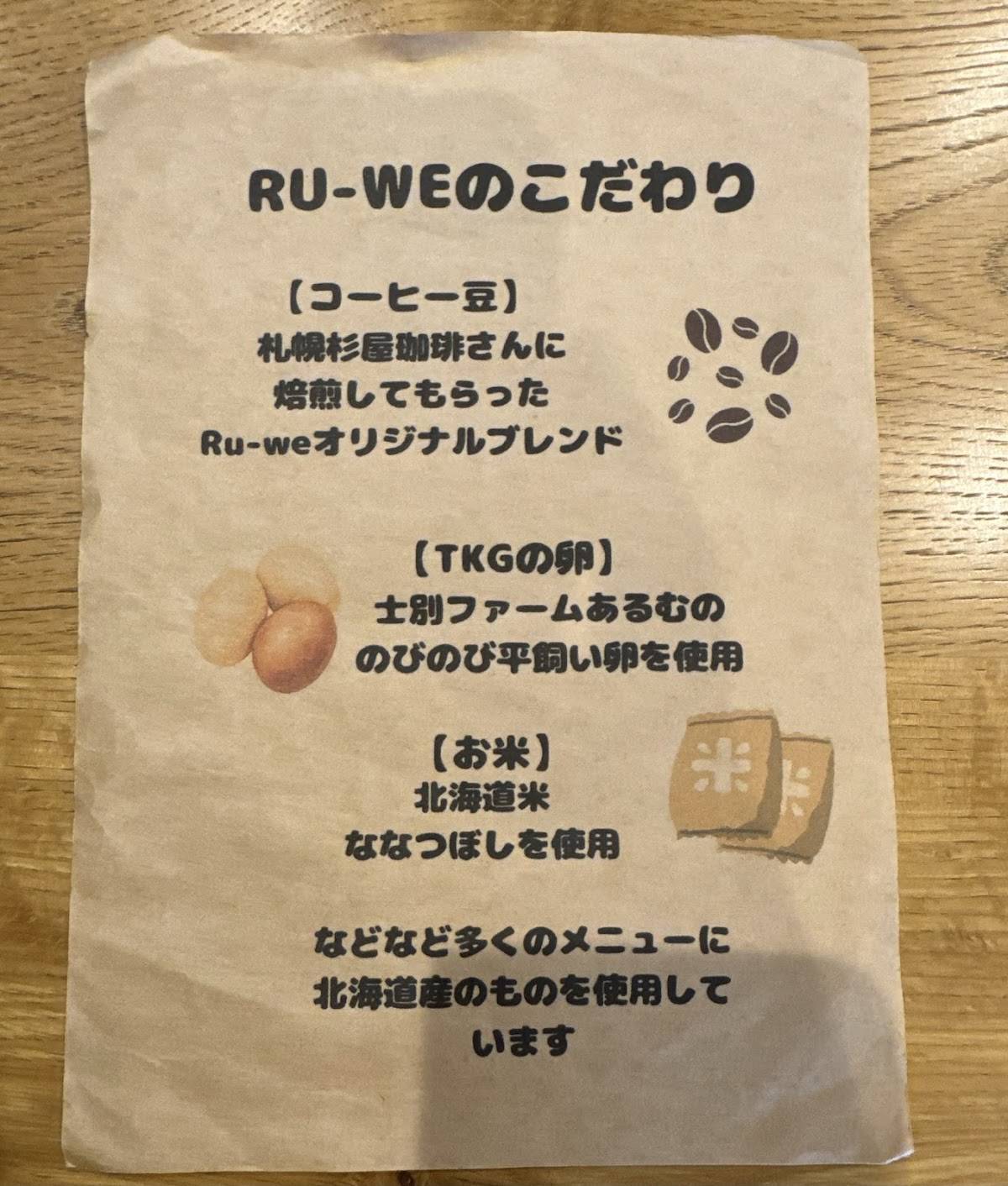 Ru-we меню