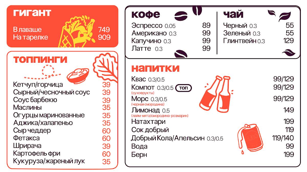 Твоя Шаверма меню