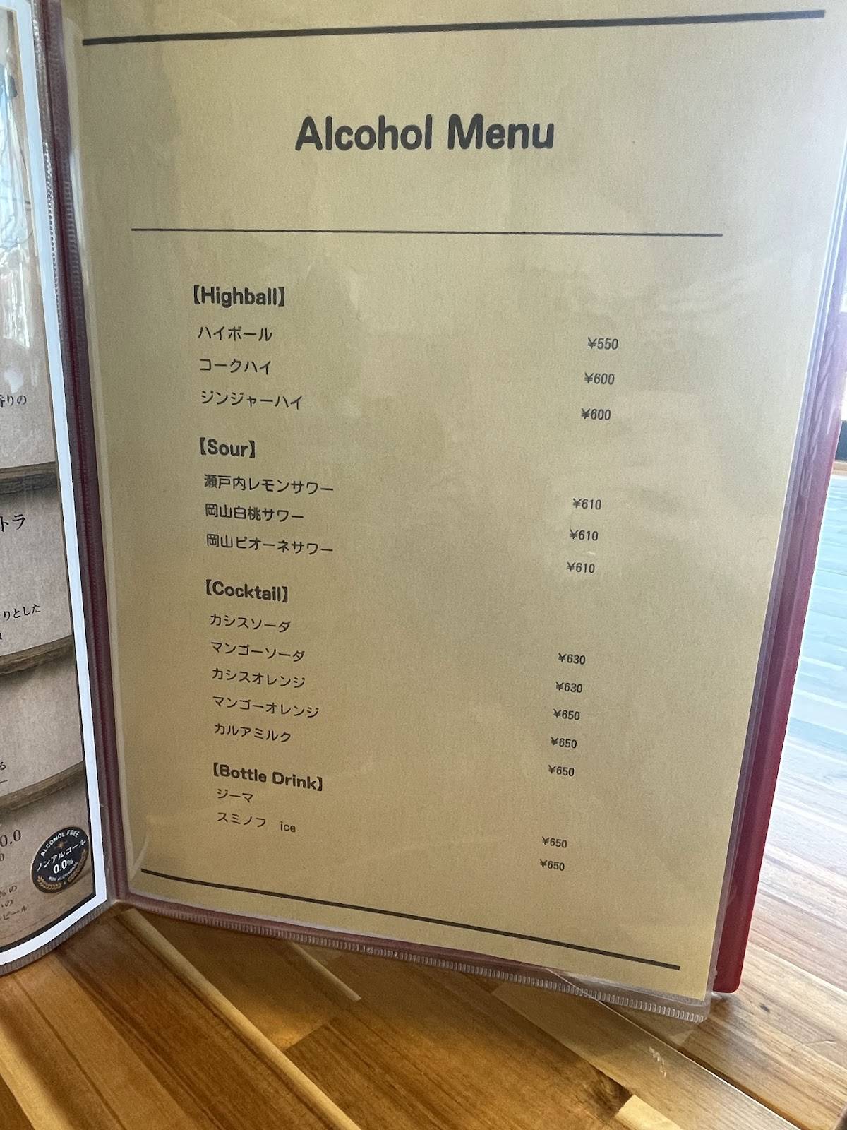 Cafe'NICOLE меню
