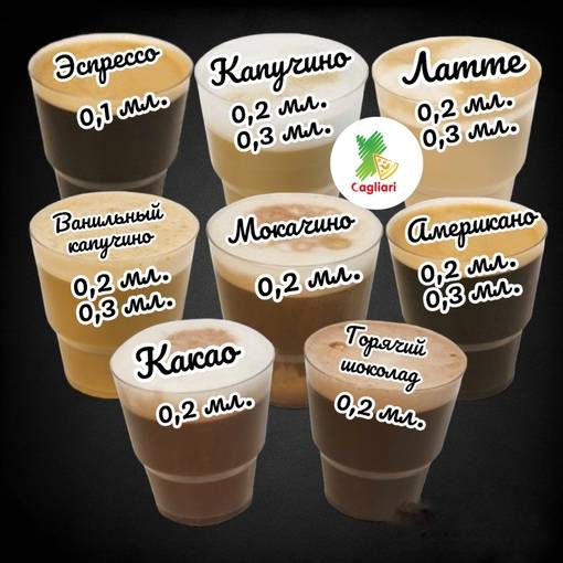 Кальяри меню