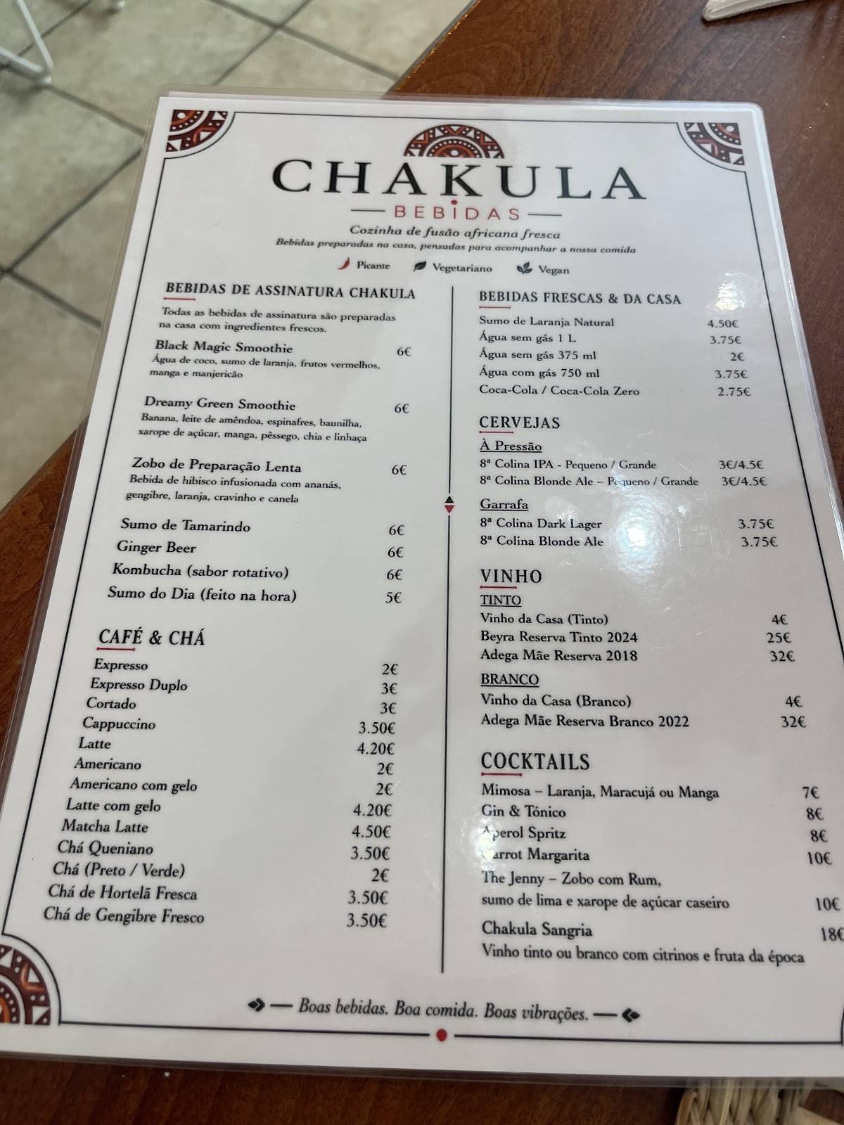 Chakula меню