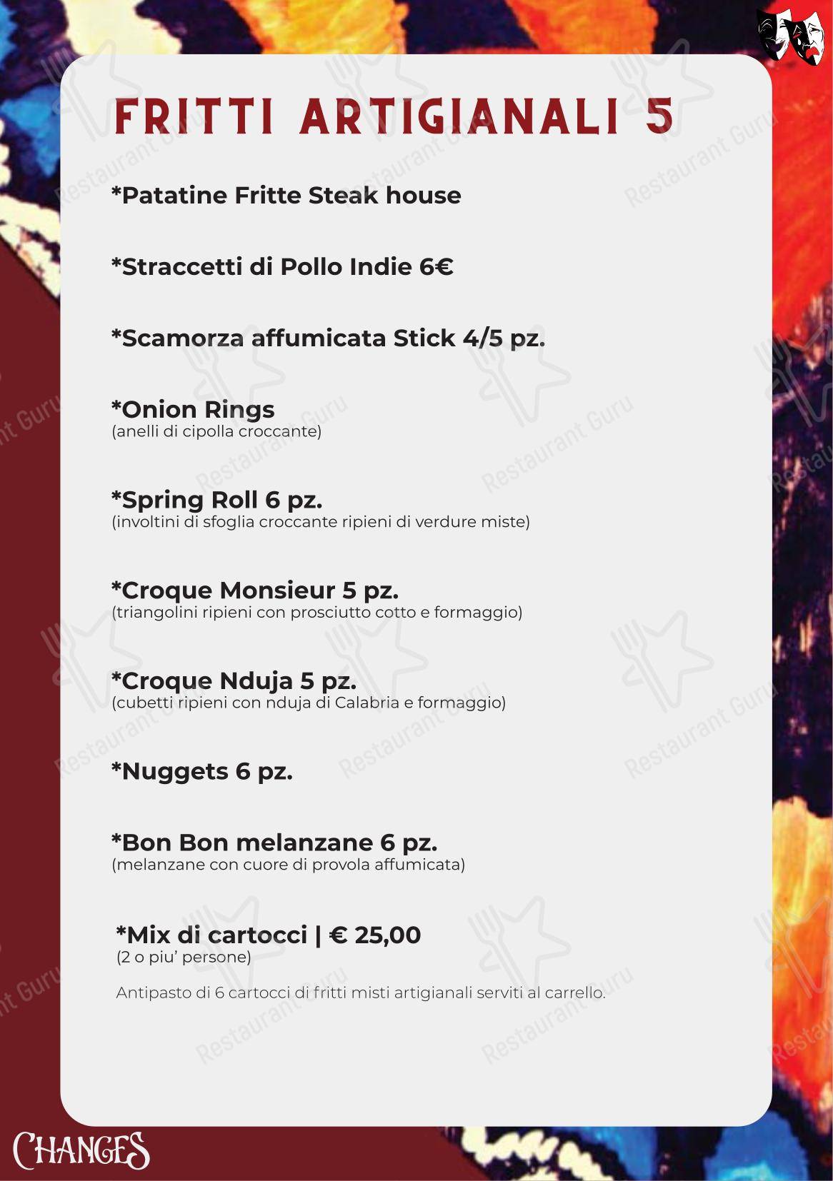 Changes Pub в Риме - Меню