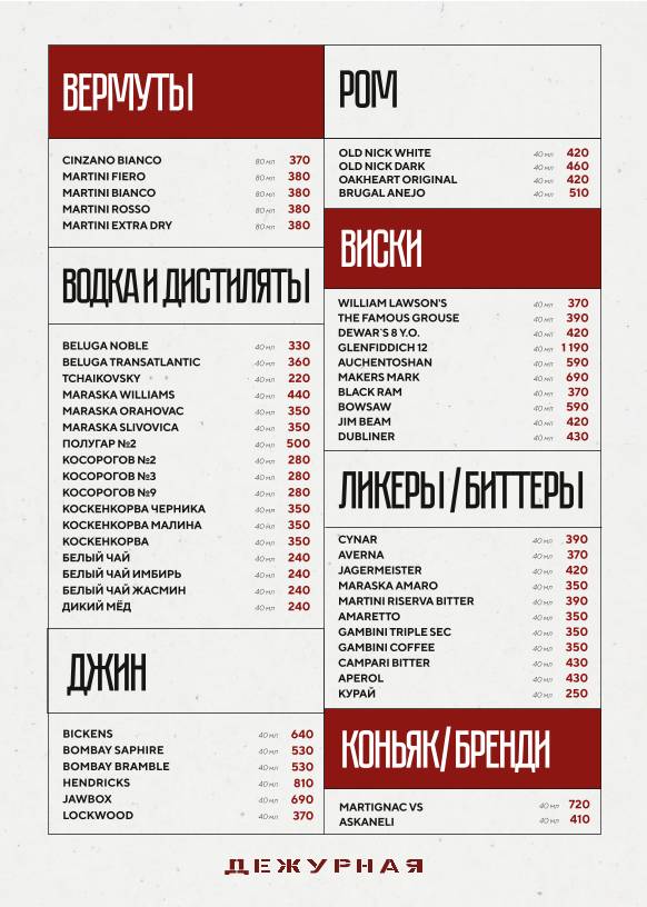 Дежурная меню