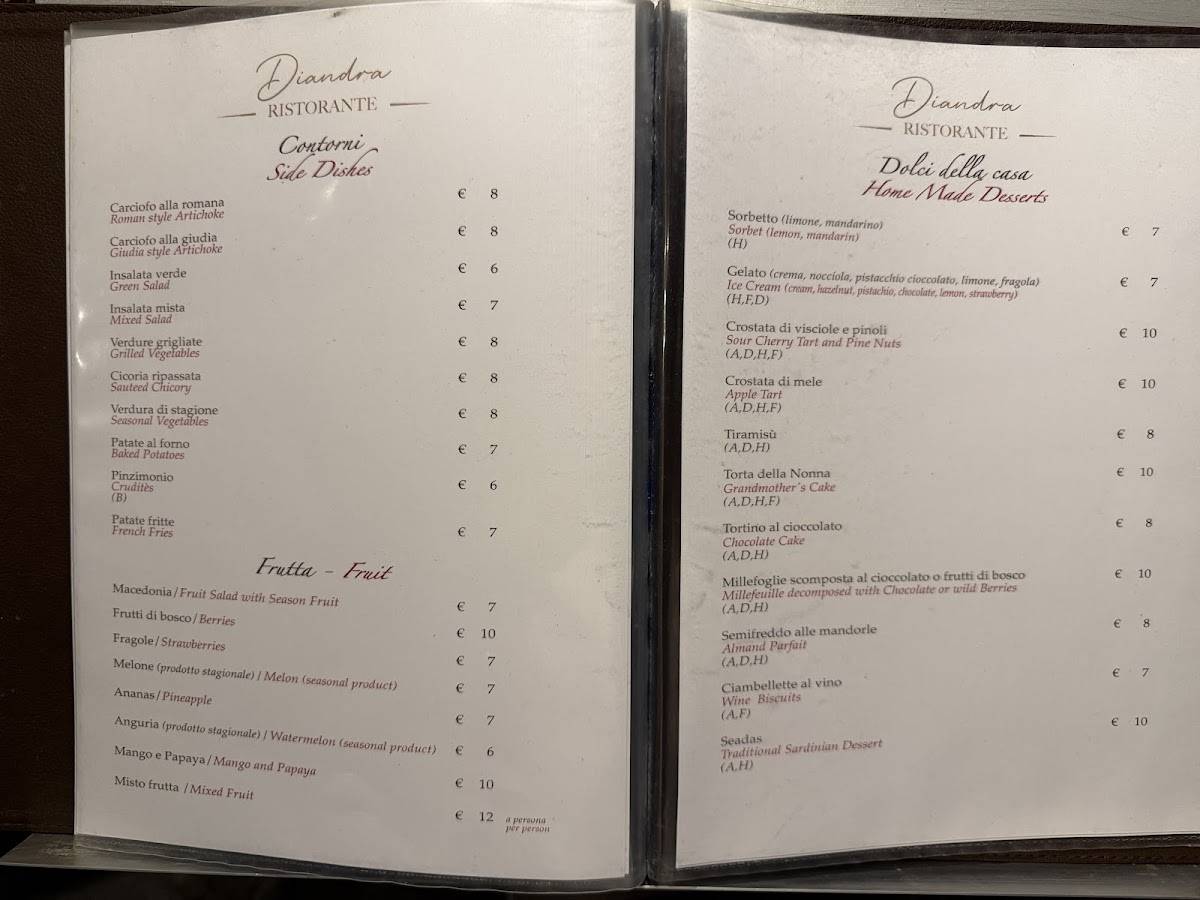 Diandra Ristorante меню