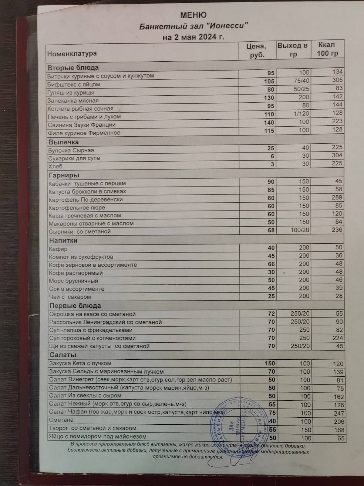 Ионесси меню