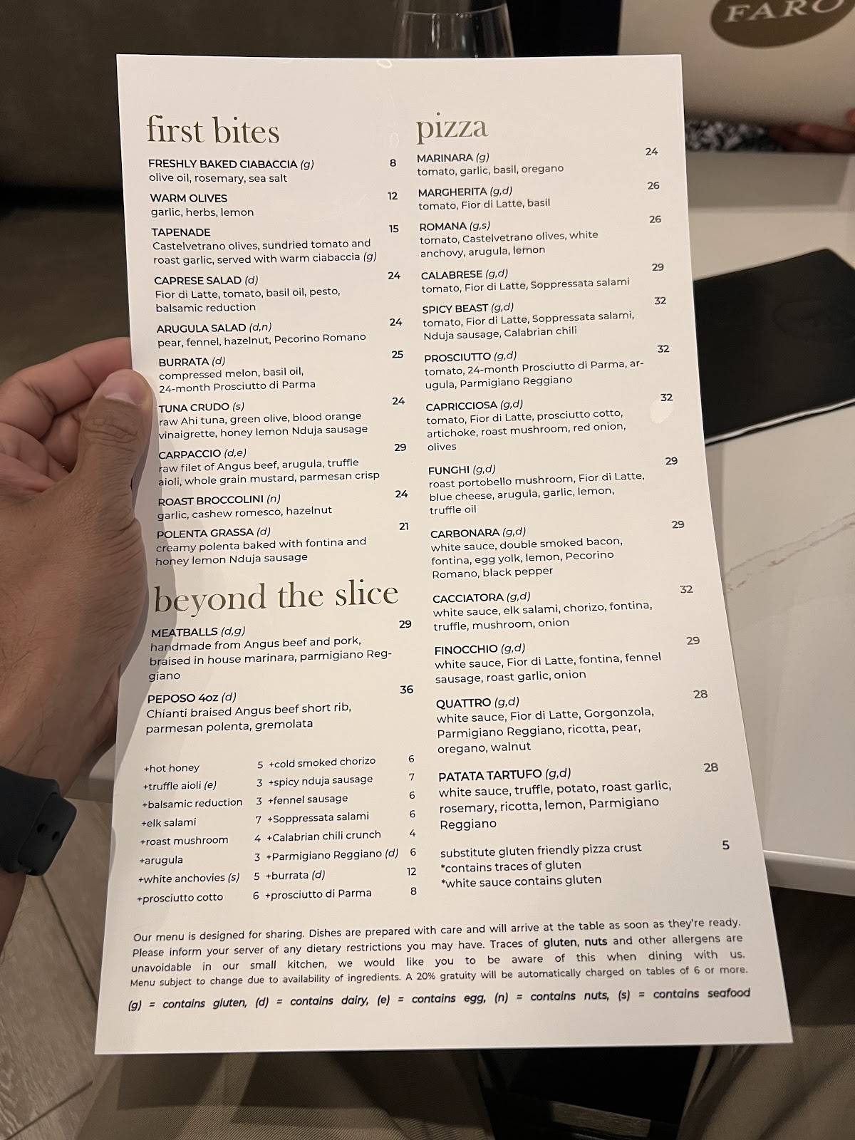 FARO Pizza меню